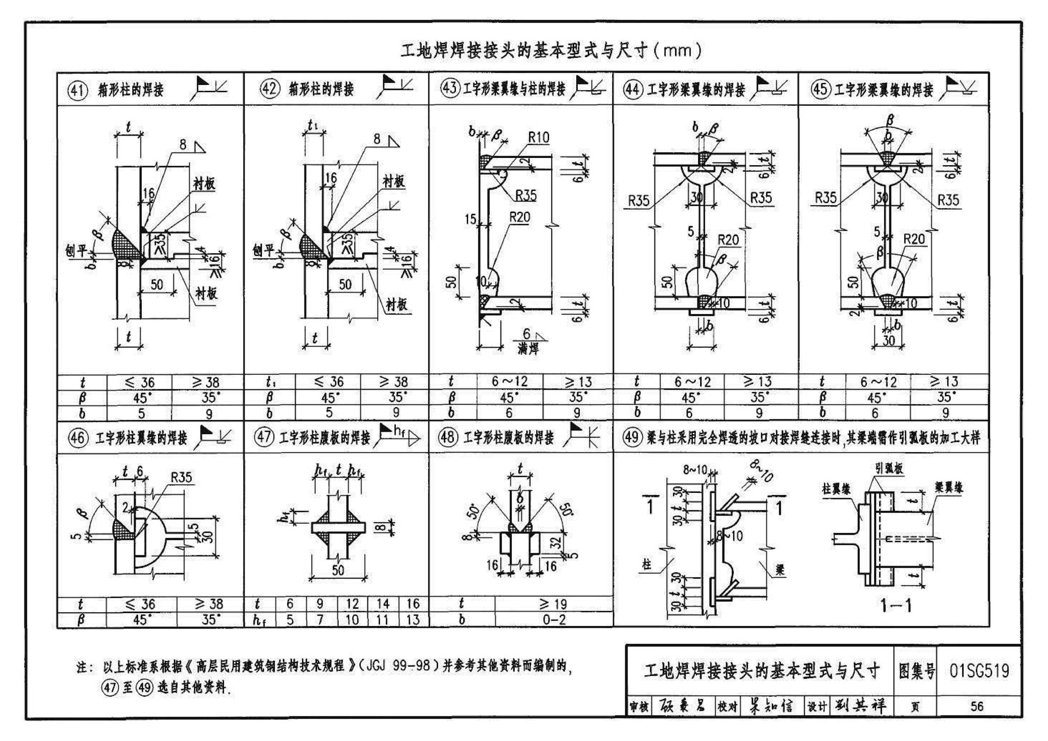 01SG519、01(04)SG519--多、高层民用建筑钢结构节点构造详图（含2004年局部修改版）