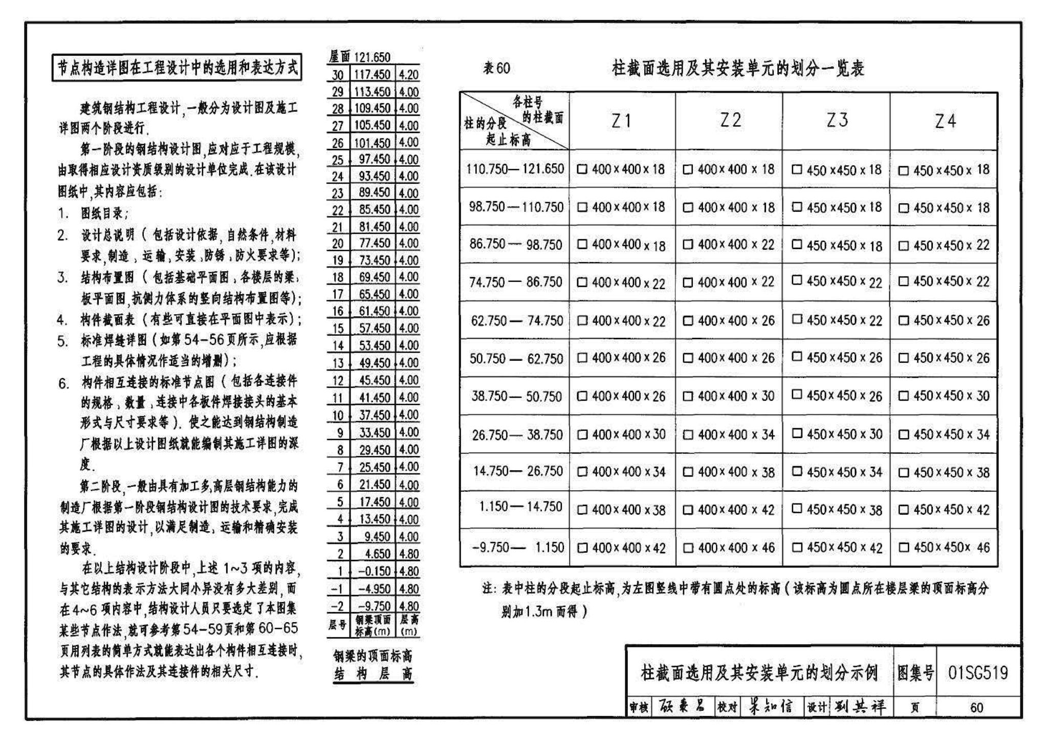 01SG519、01(04)SG519--多、高层民用建筑钢结构节点构造详图（含2004年局部修改版）