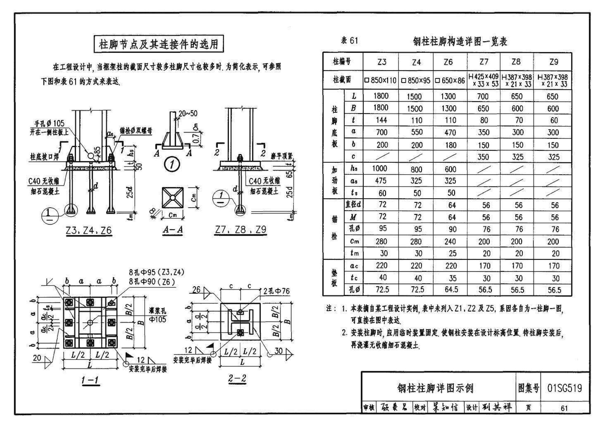 01SG519、01(04)SG519--多、高层民用建筑钢结构节点构造详图（含2004年局部修改版）