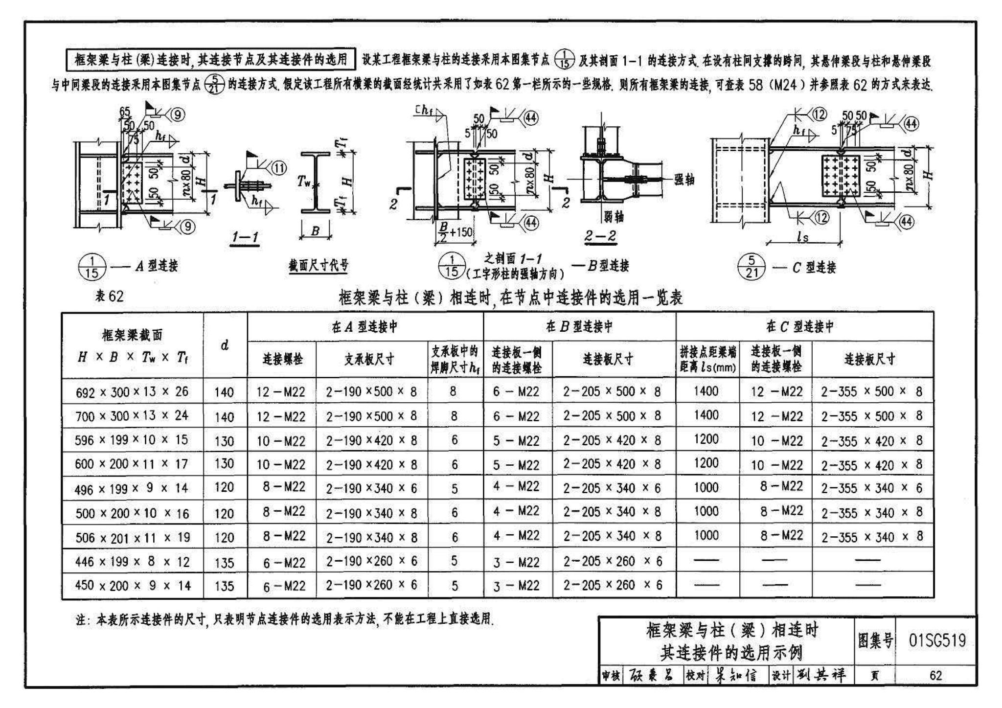 01SG519、01(04)SG519--多、高层民用建筑钢结构节点构造详图（含2004年局部修改版）