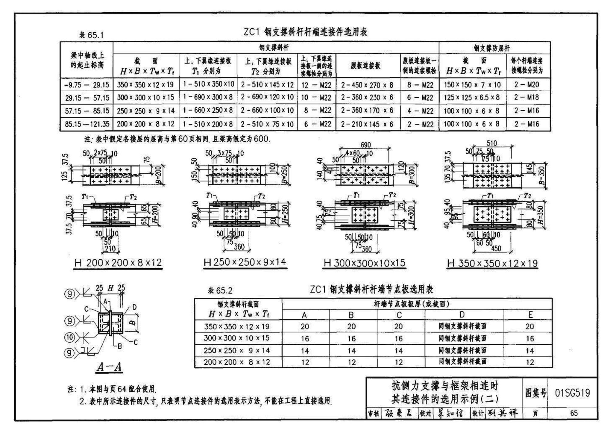 01SG519、01(04)SG519--多、高层民用建筑钢结构节点构造详图（含2004年局部修改版）