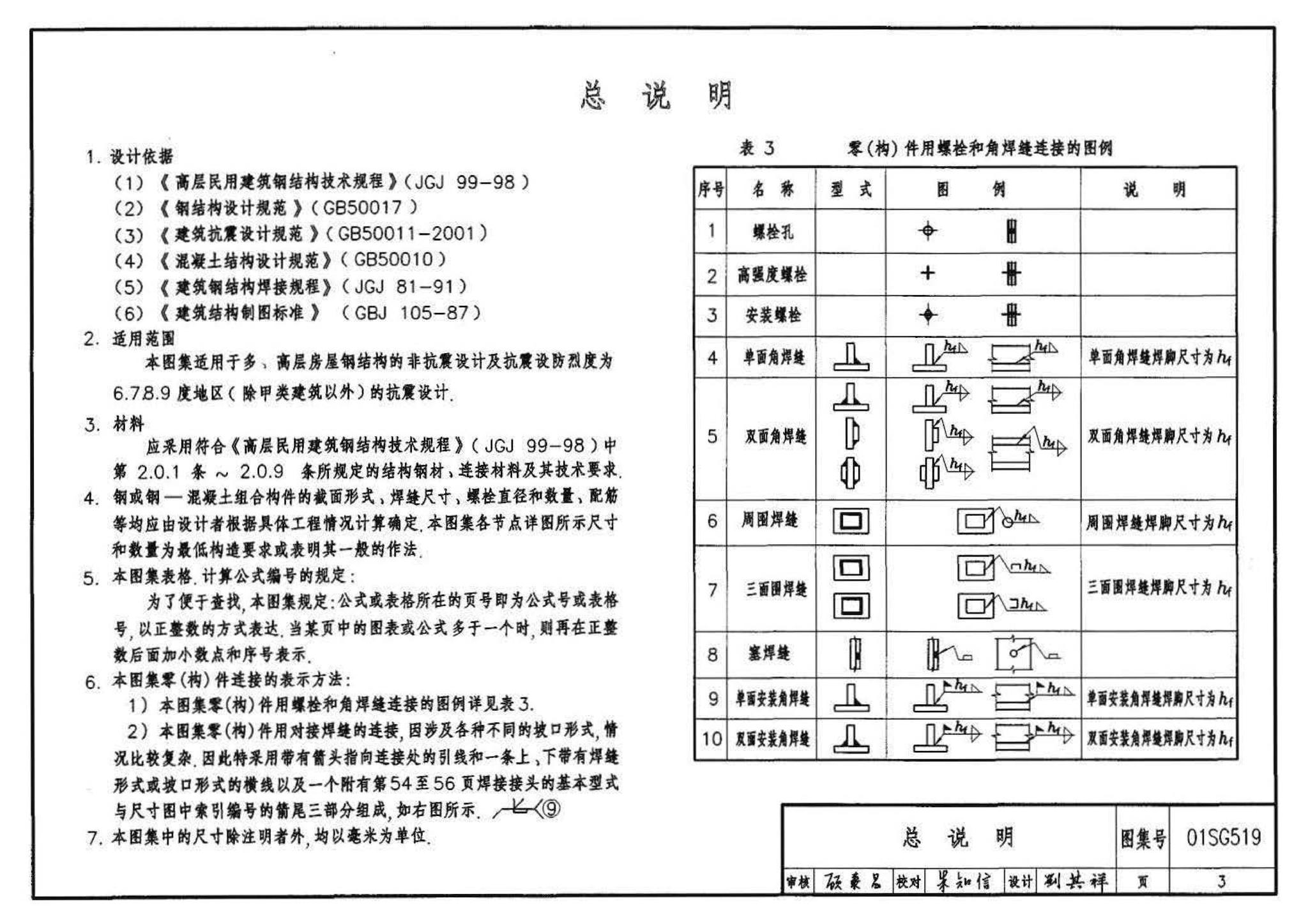 01SG519、01(04)SG519--多、高层民用建筑钢结构节点构造详图（含2004年局部修改版）