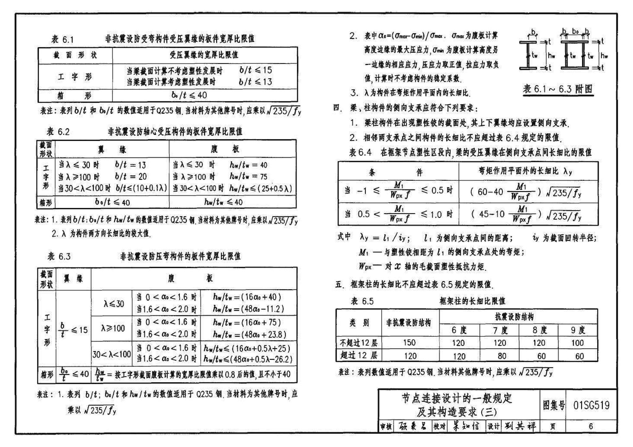 01SG519、01(04)SG519--多、高层民用建筑钢结构节点构造详图（含2004年局部修改版）