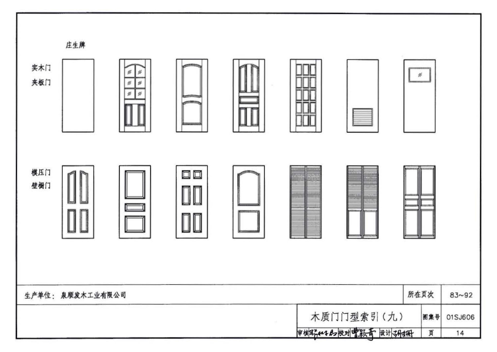 01SJ606--住宅门