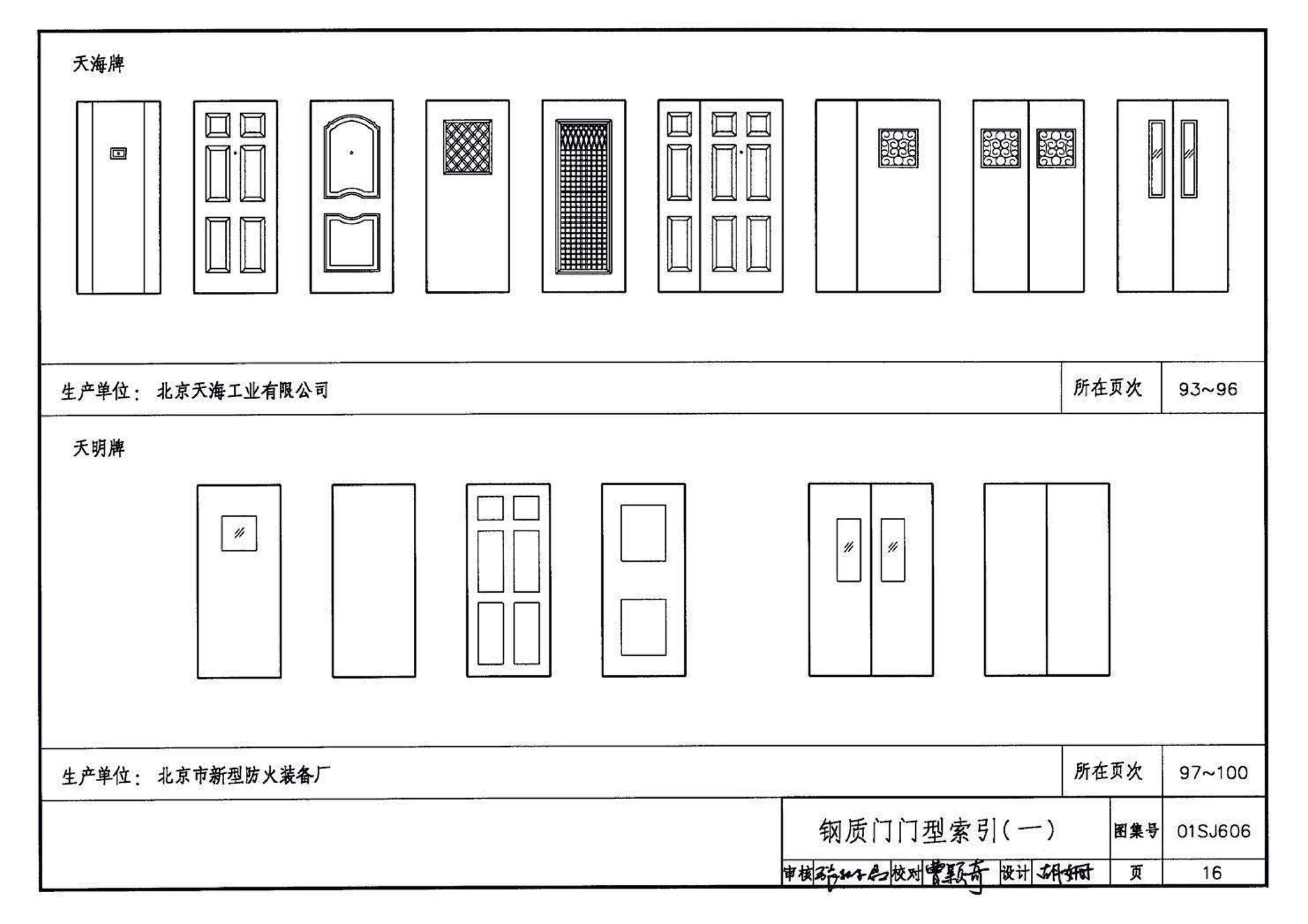 01SJ606--住宅门