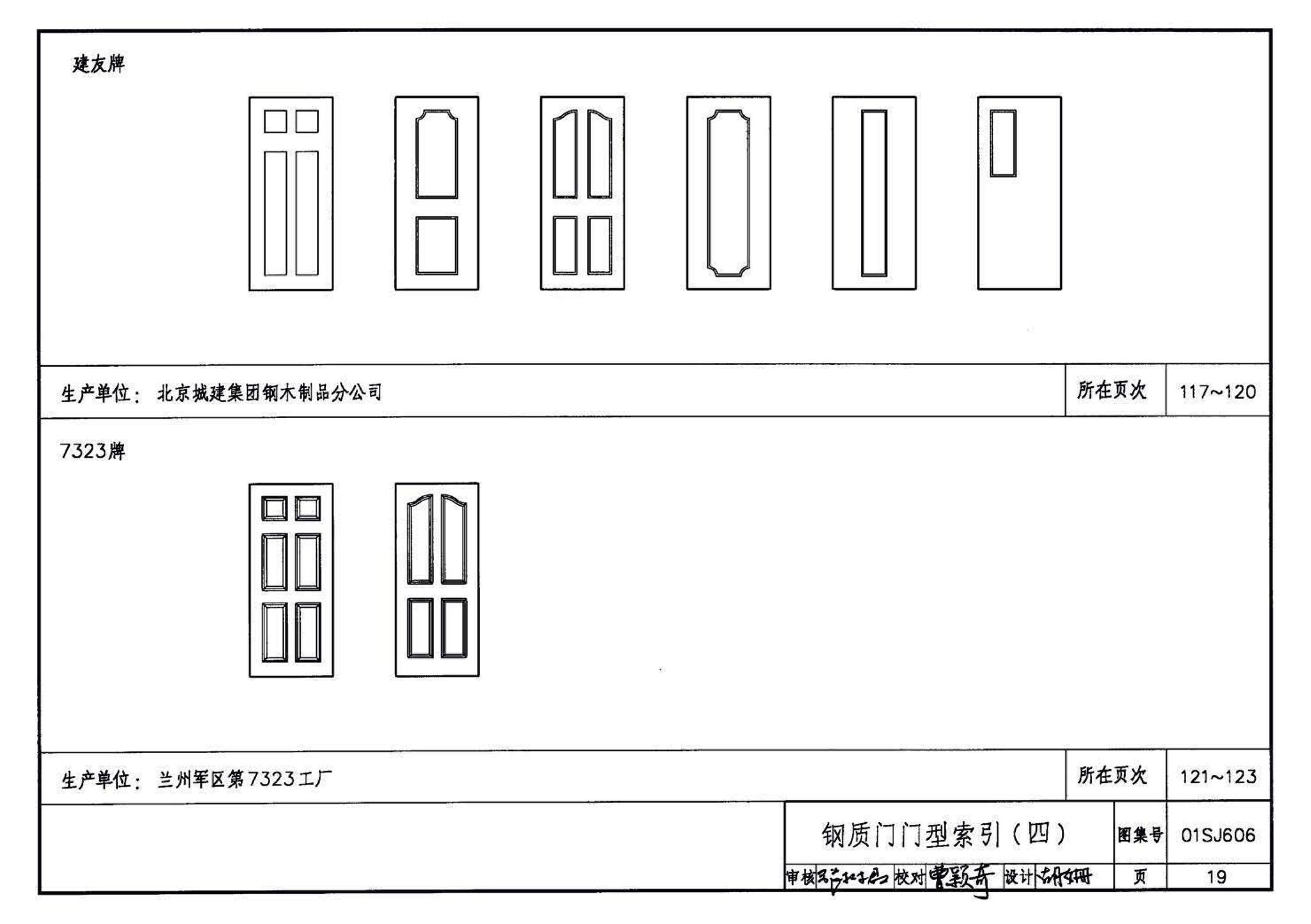 01SJ606--住宅门