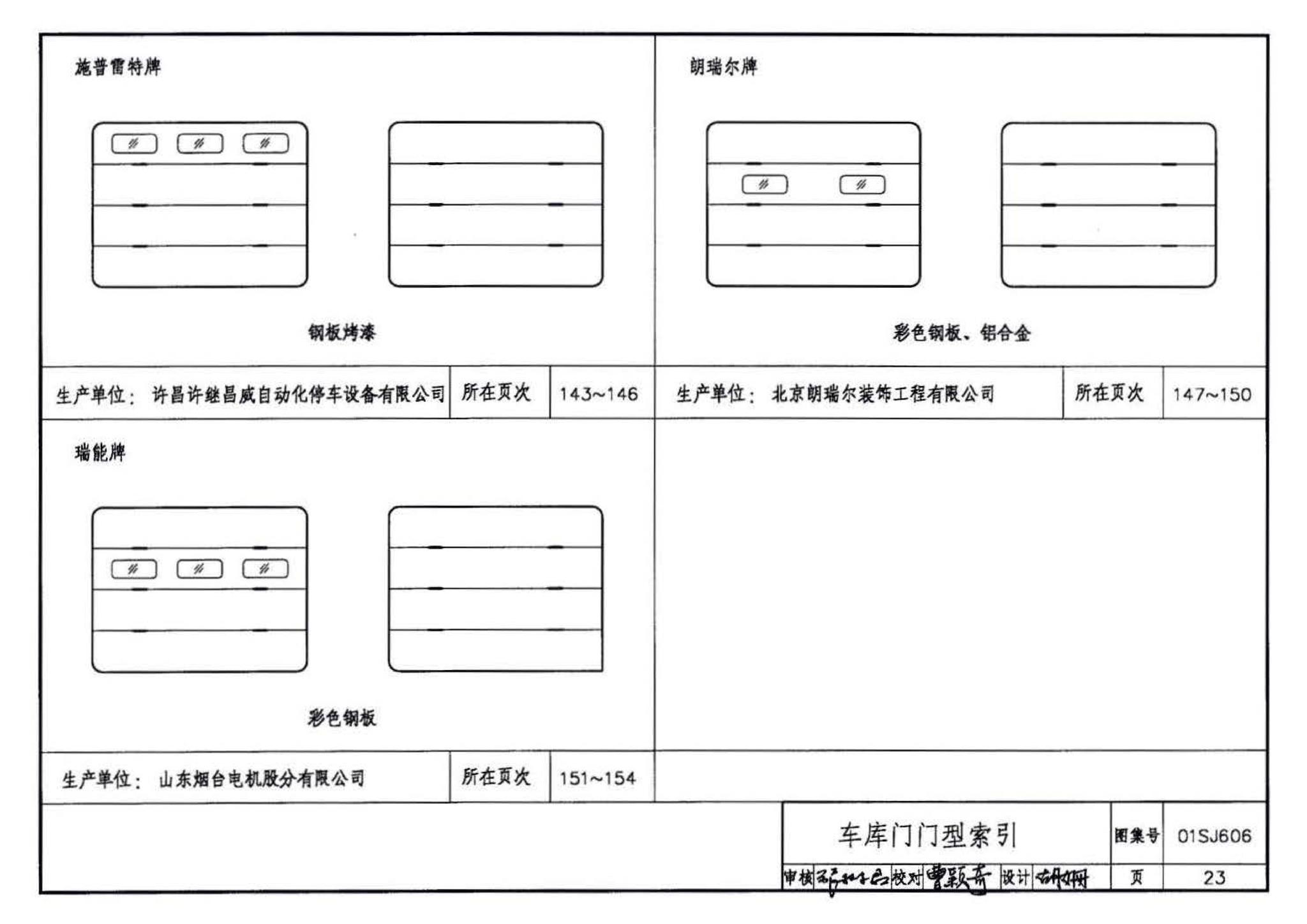 01SJ606--住宅门