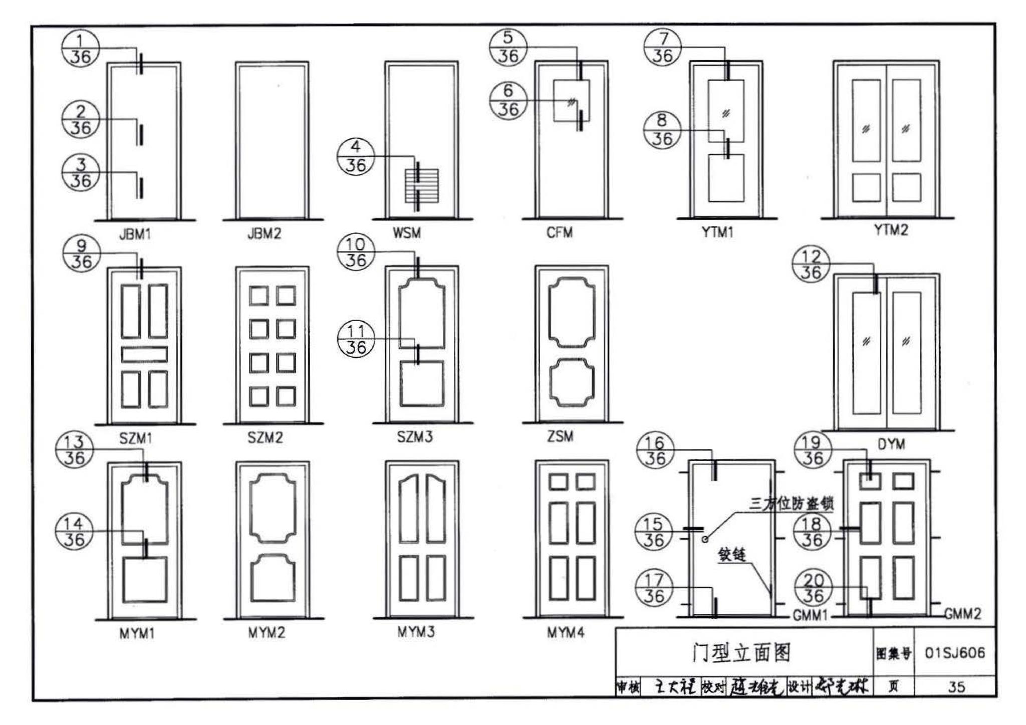 01SJ606--住宅门