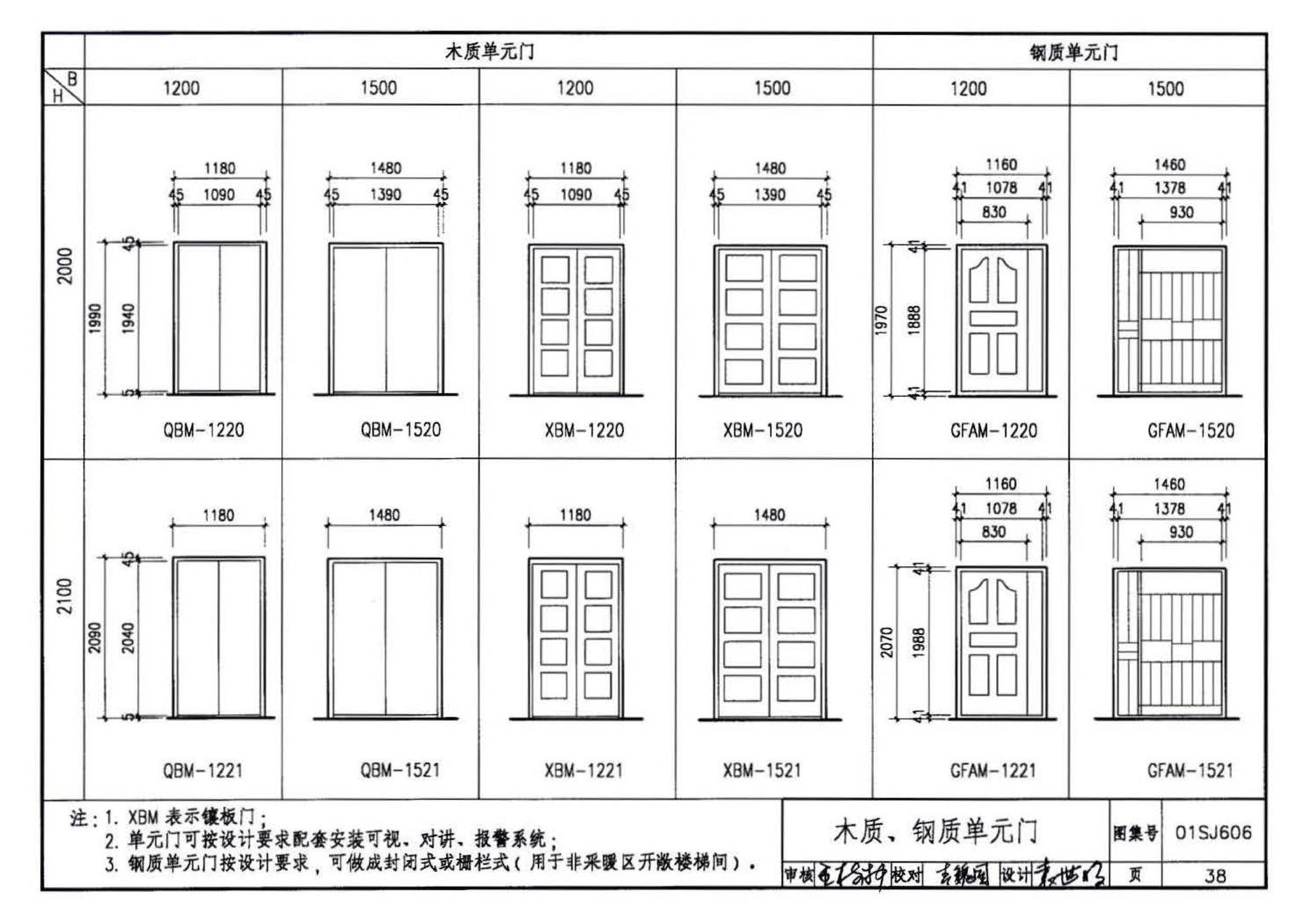 01SJ606--住宅门