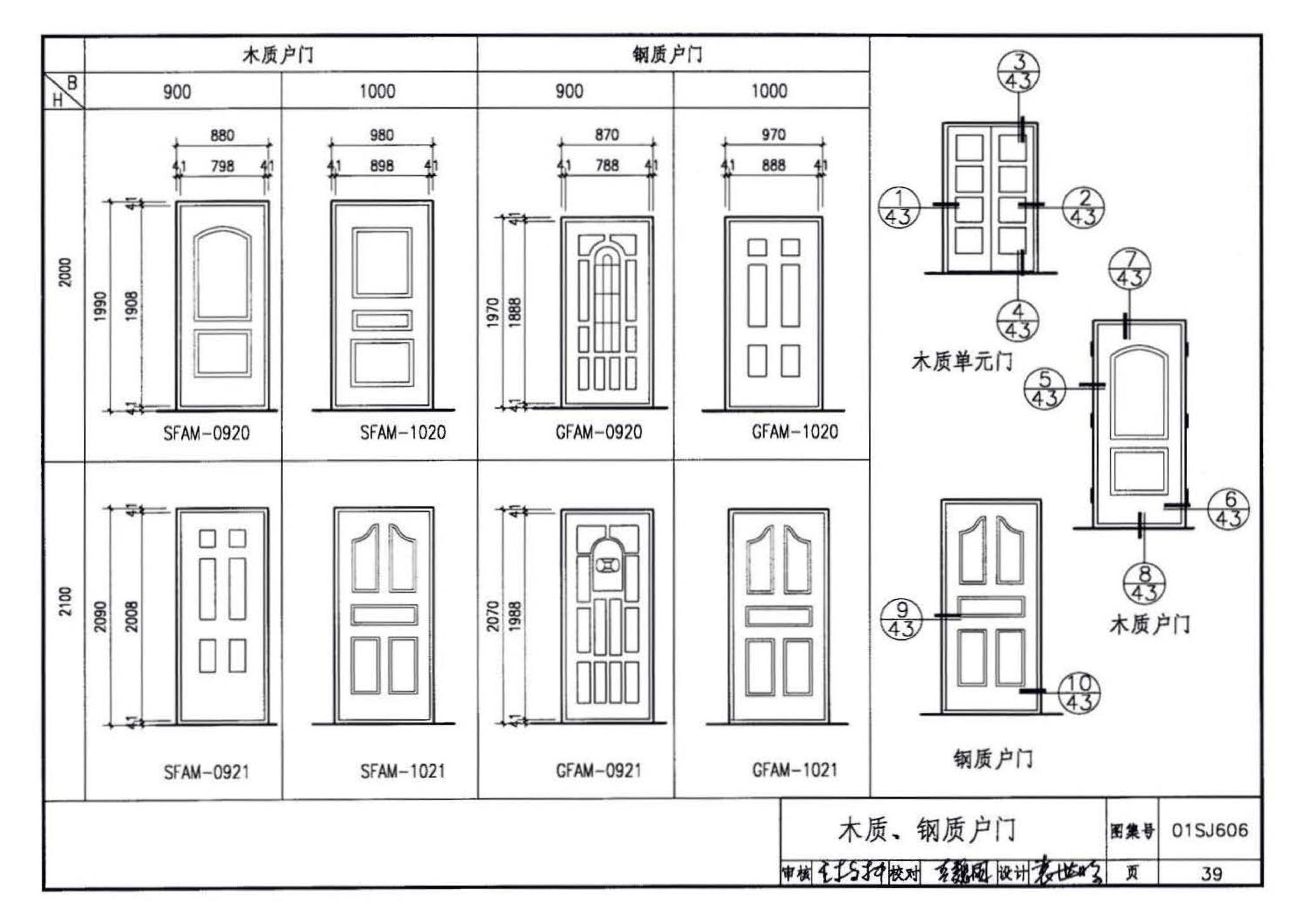 01SJ606--住宅门