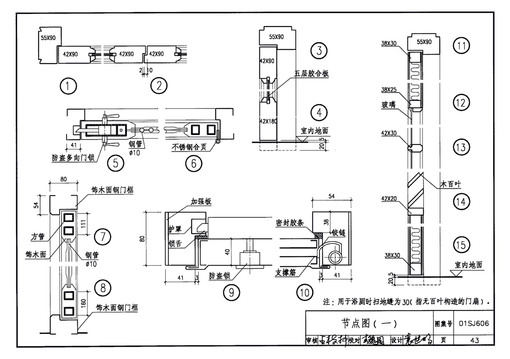 01SJ606--住宅门