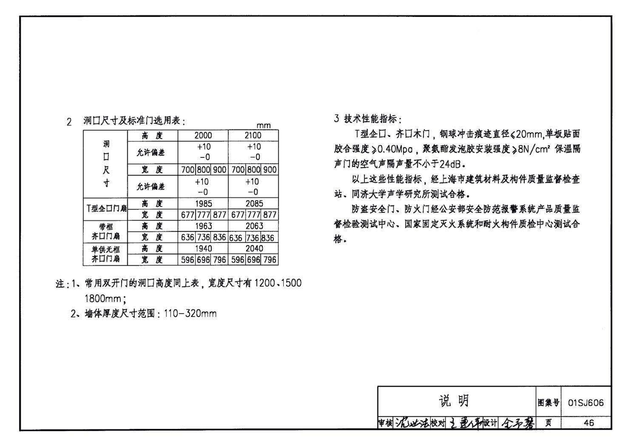 01SJ606--住宅门