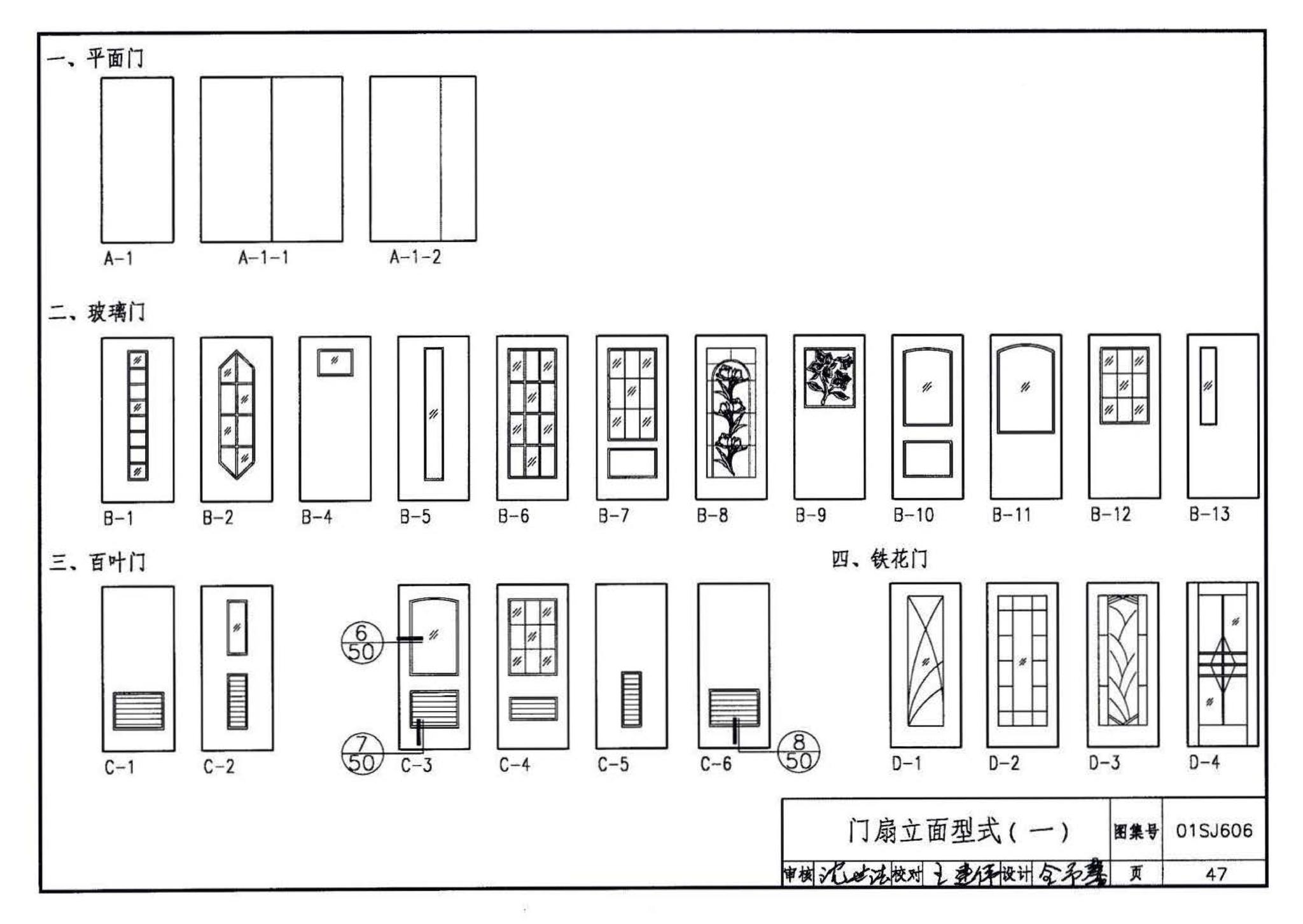 01SJ606--住宅门