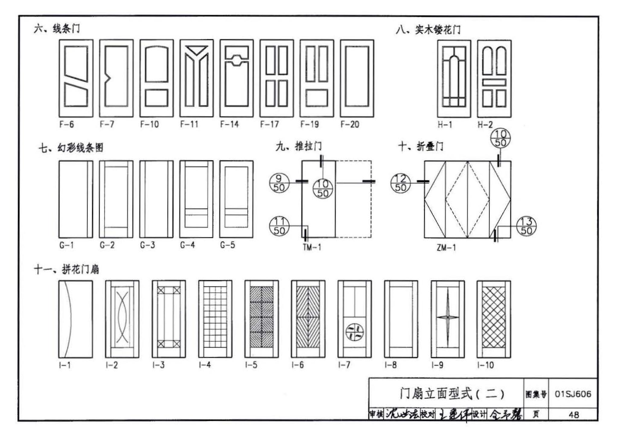 01SJ606--住宅门