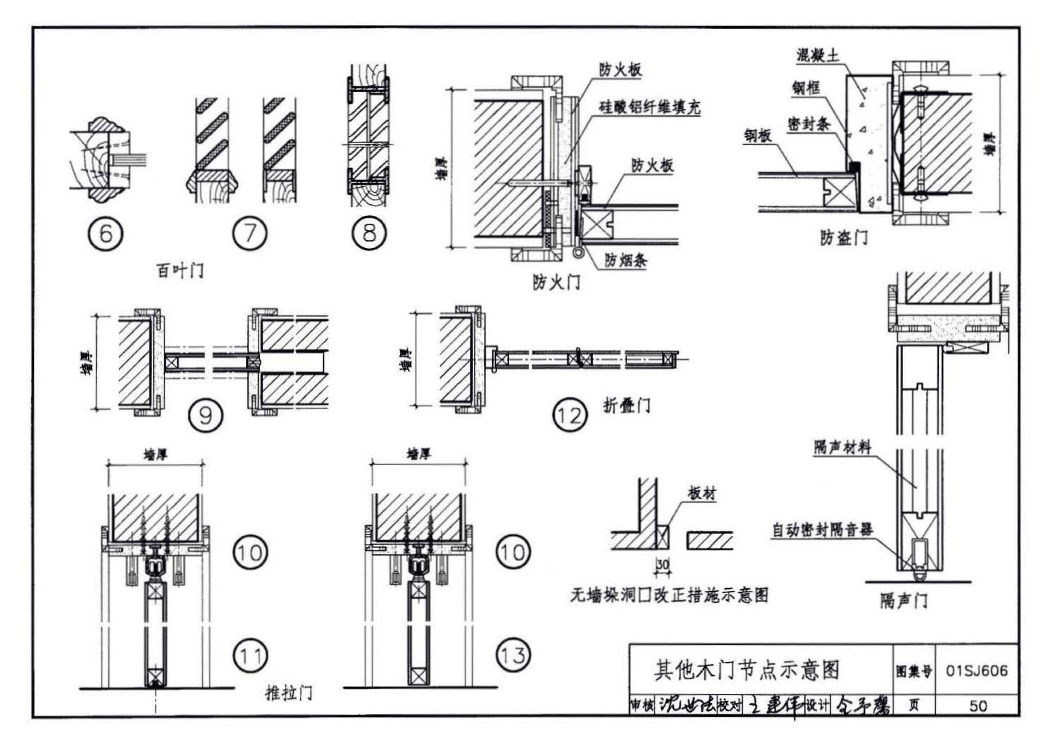 01SJ606--住宅门