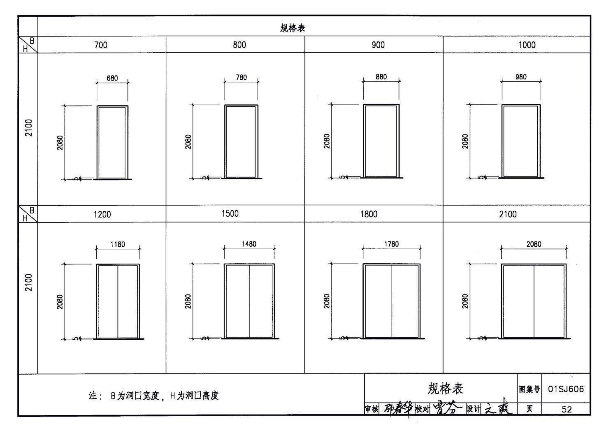 01SJ606--住宅门