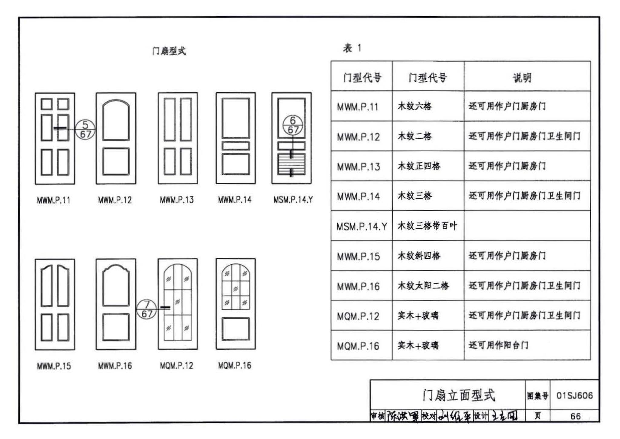 01SJ606--住宅门