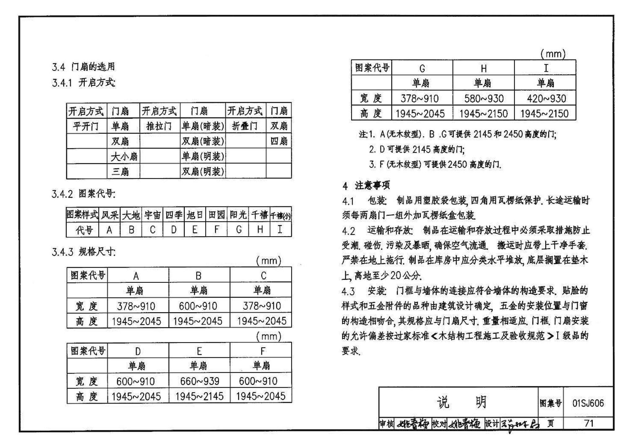 01SJ606--住宅门