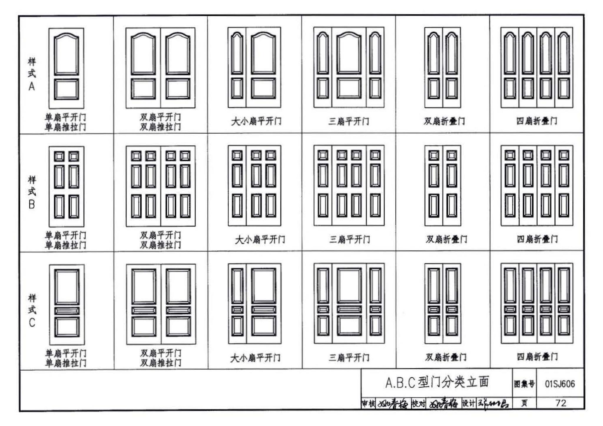 01SJ606--住宅门