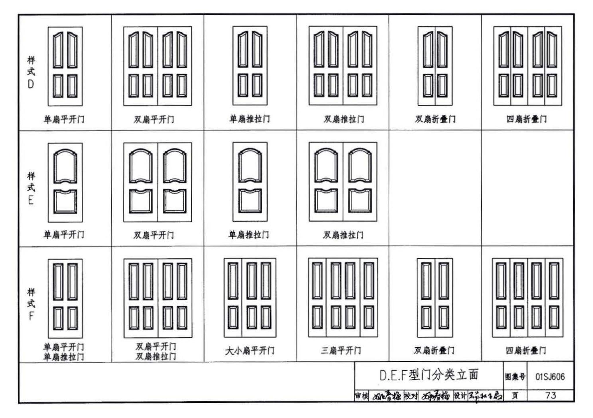 01SJ606--住宅门