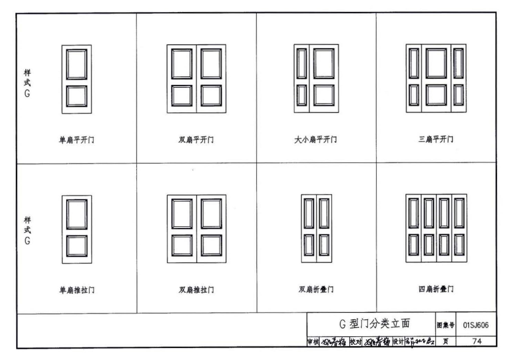 01SJ606--住宅门