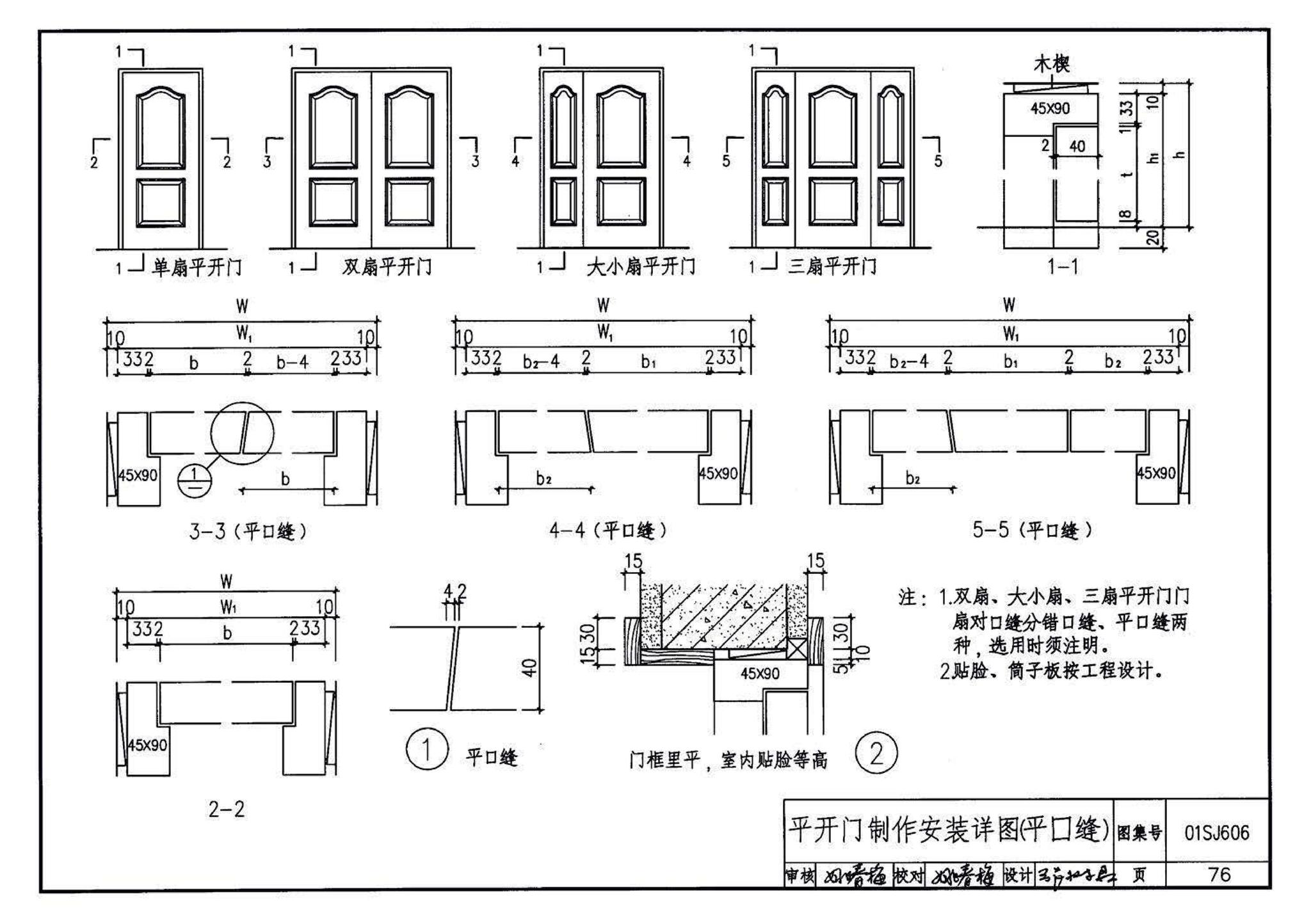 01SJ606--住宅门