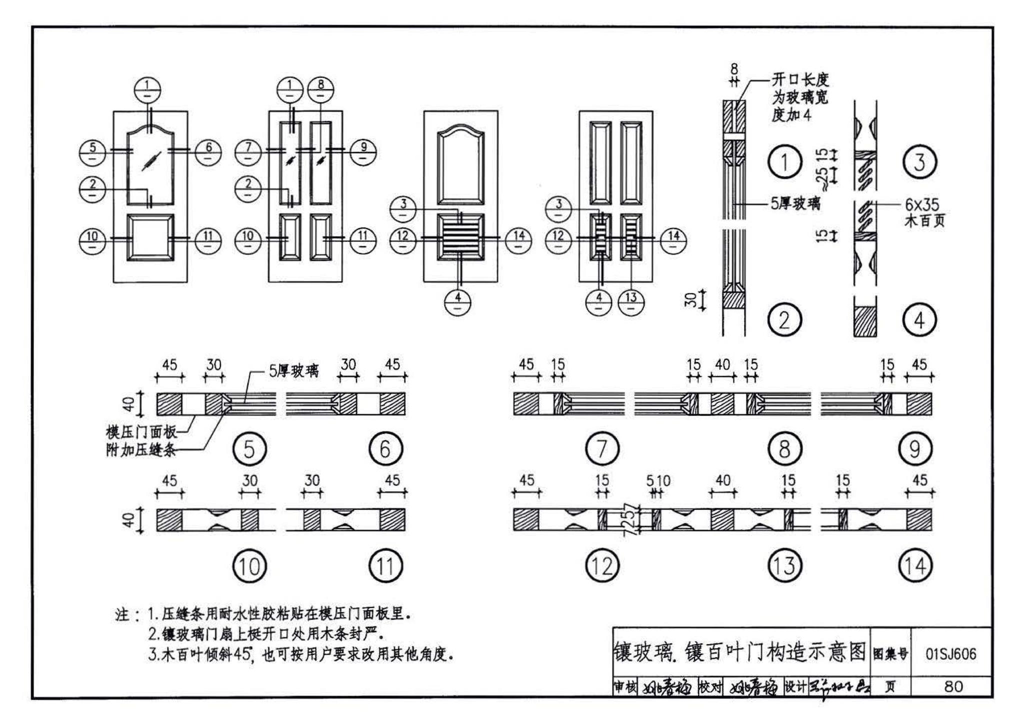 01SJ606--住宅门