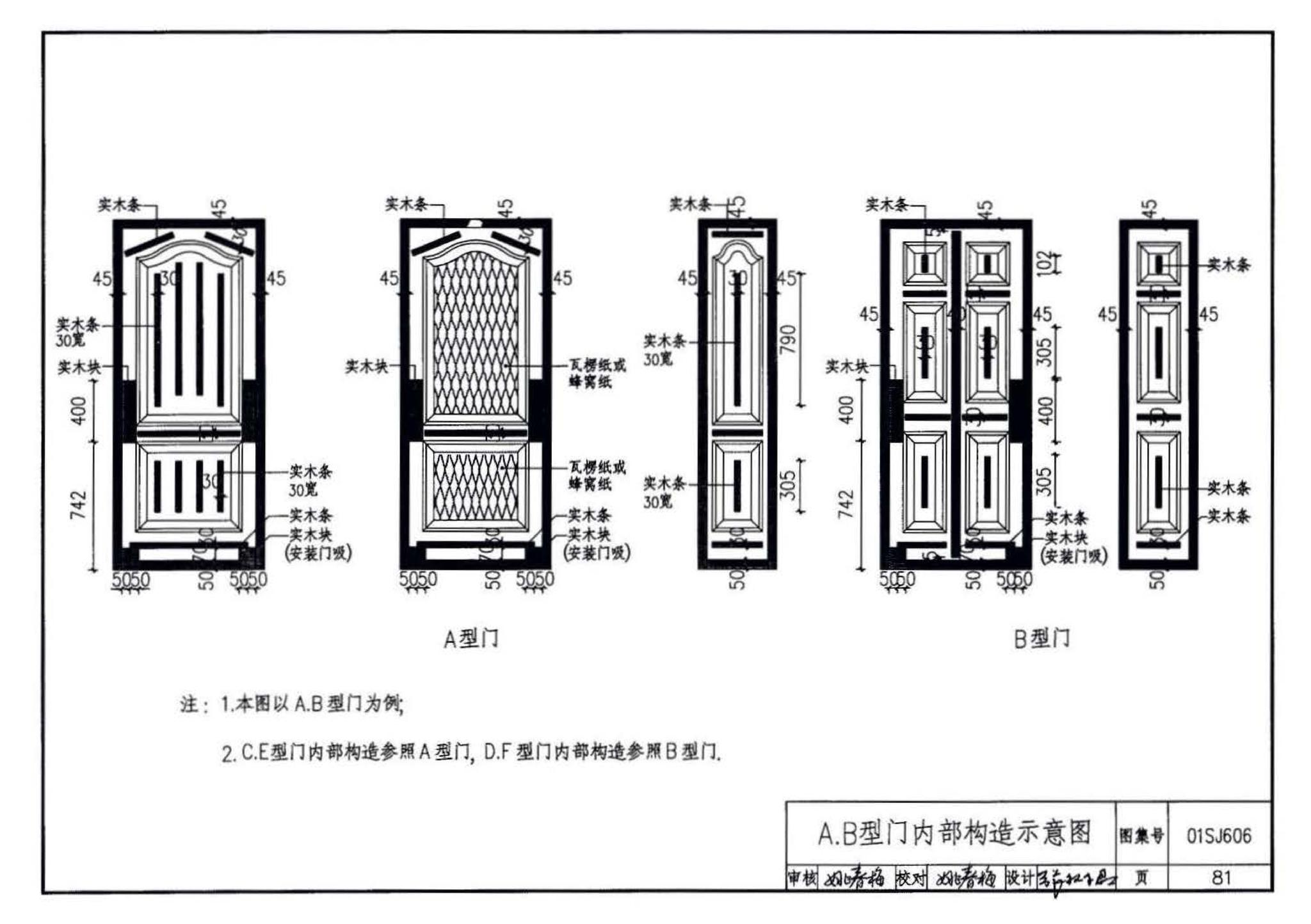 01SJ606--住宅门