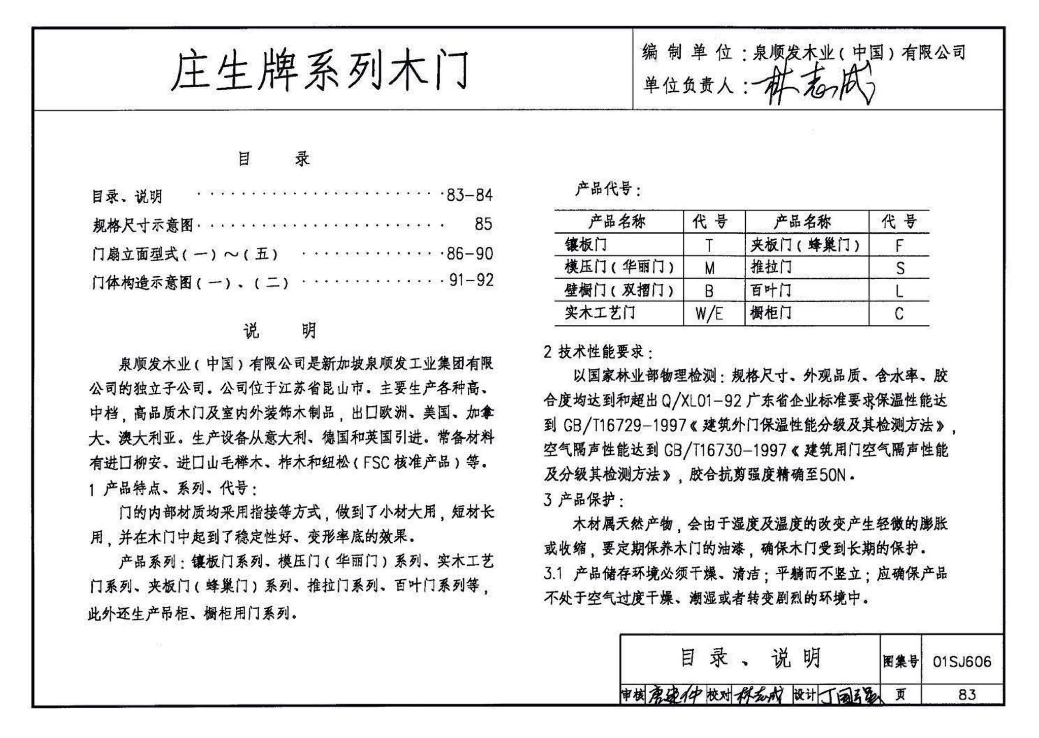 01SJ606--住宅门