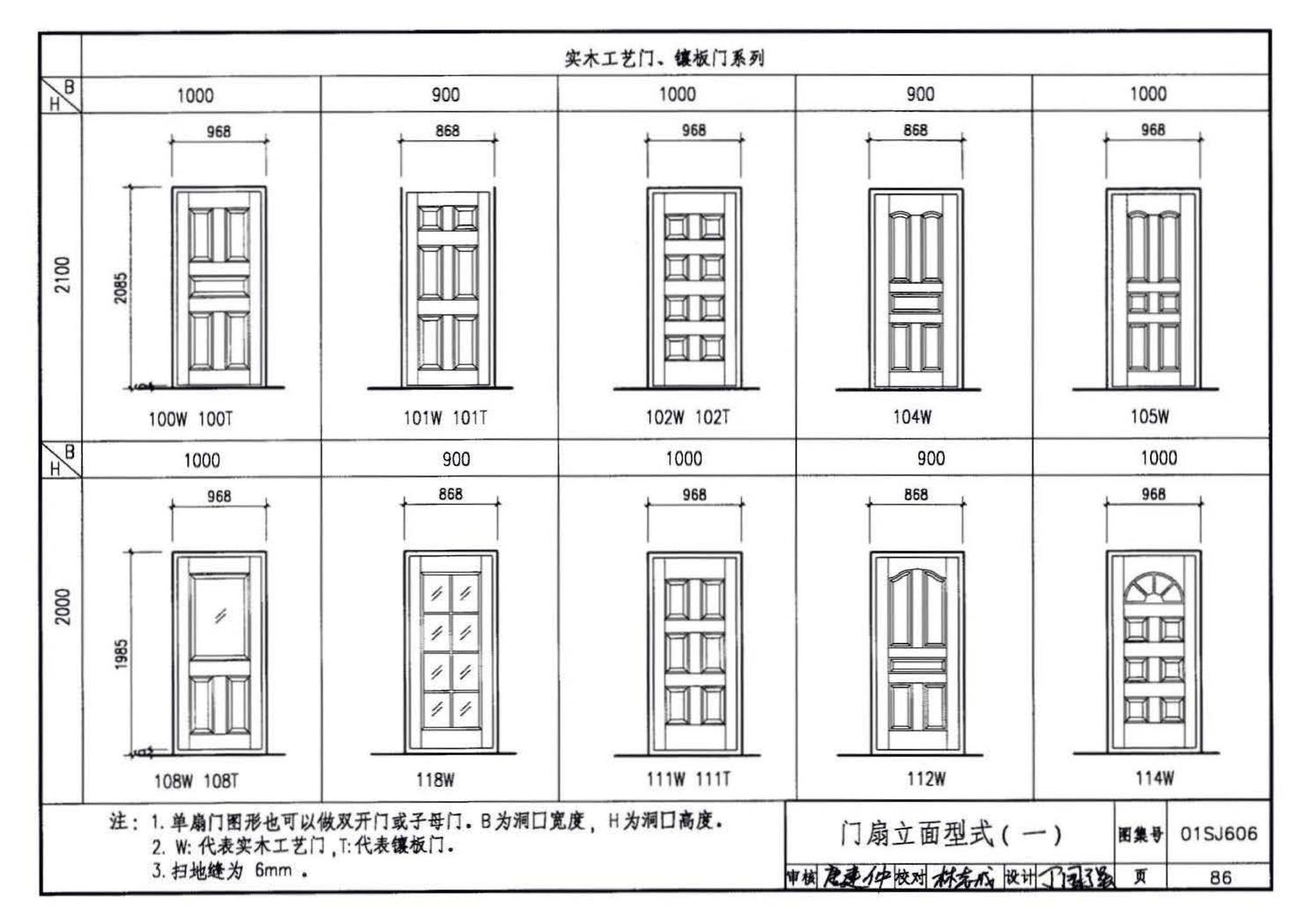 01SJ606--住宅门