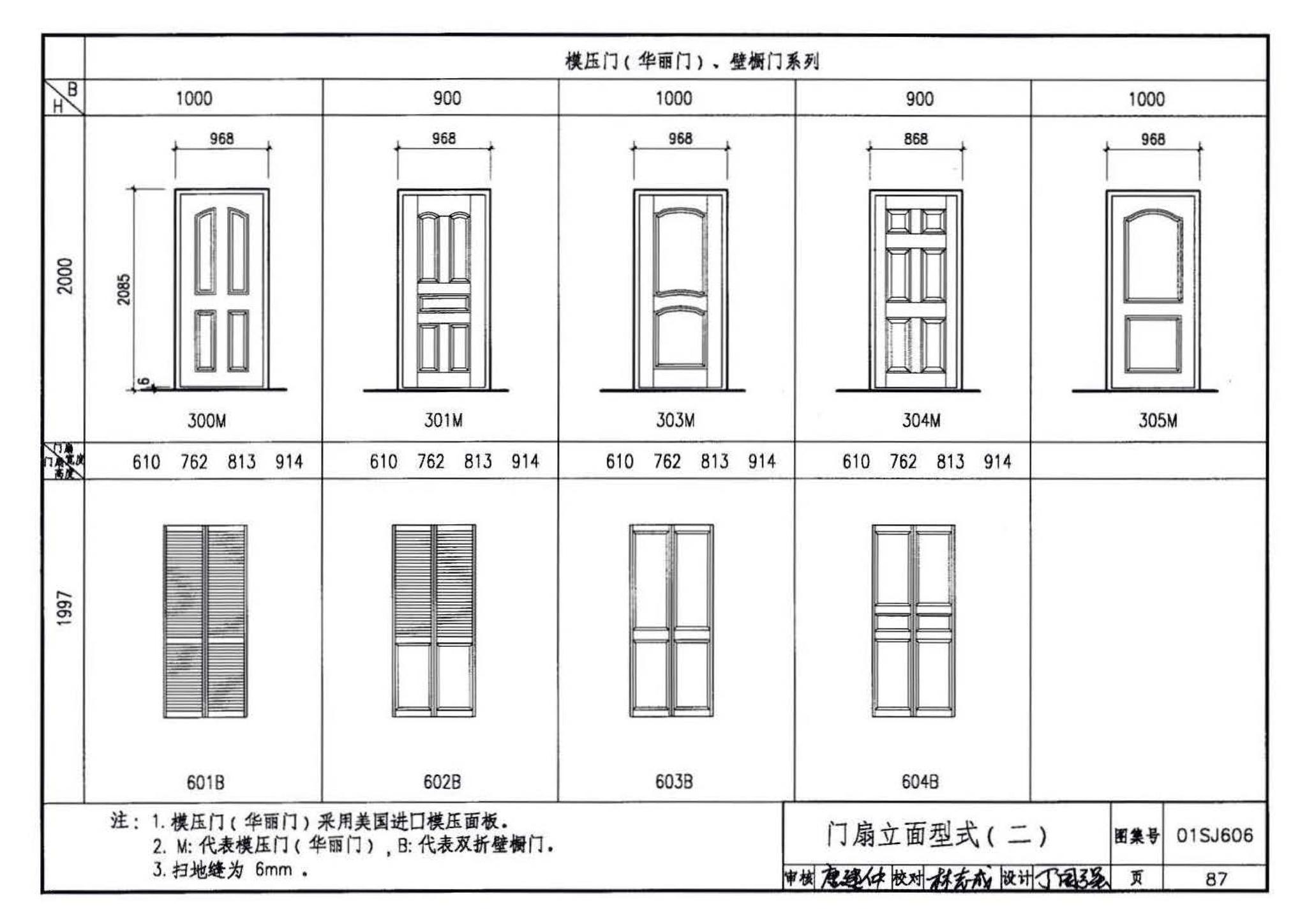 01SJ606--住宅门