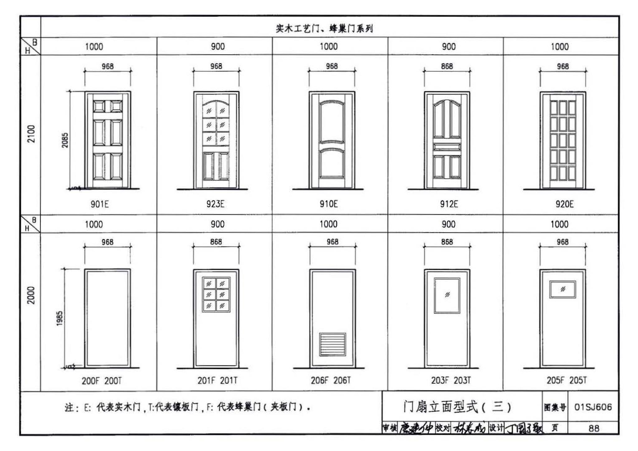 01SJ606--住宅门