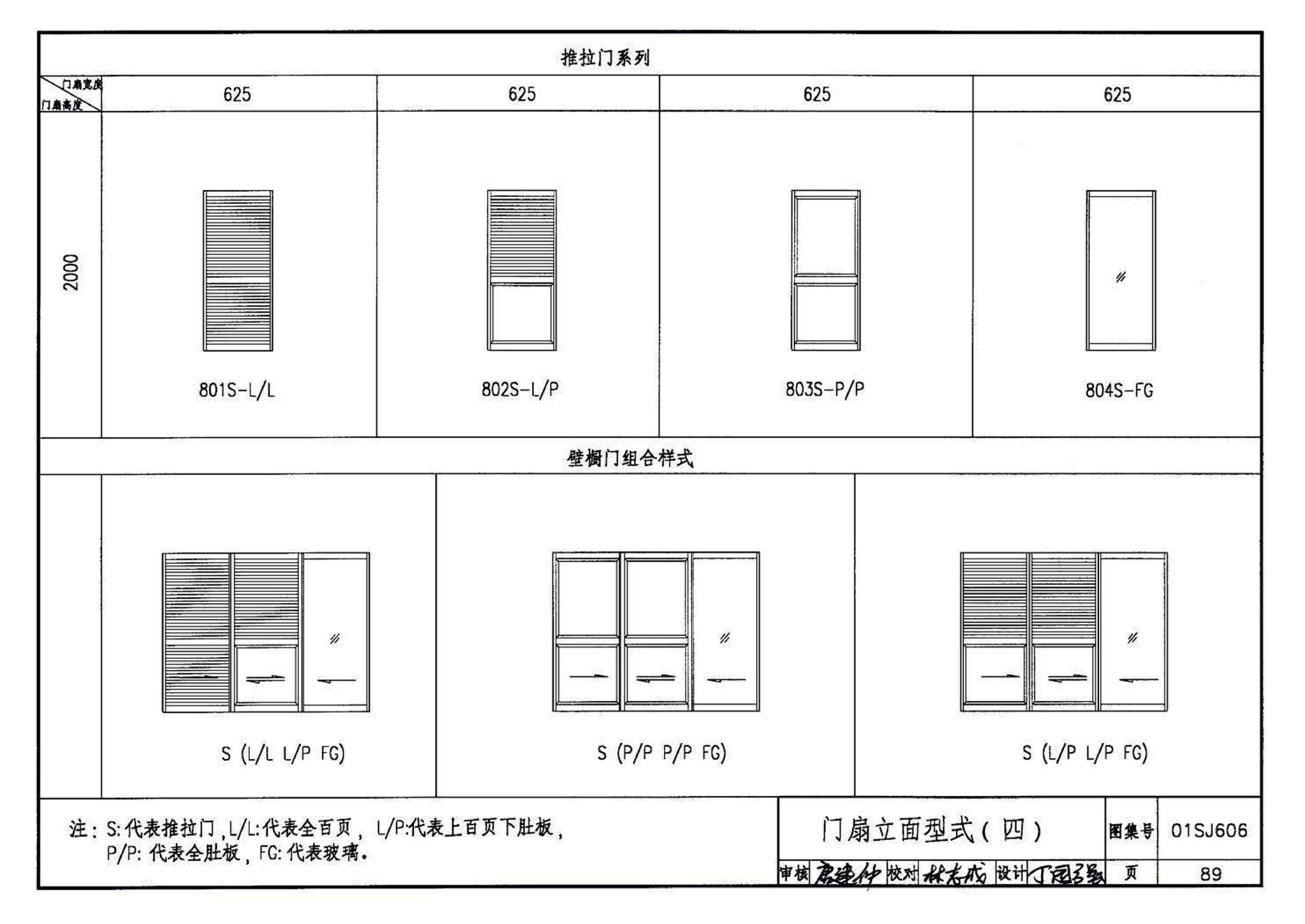 01SJ606--住宅门