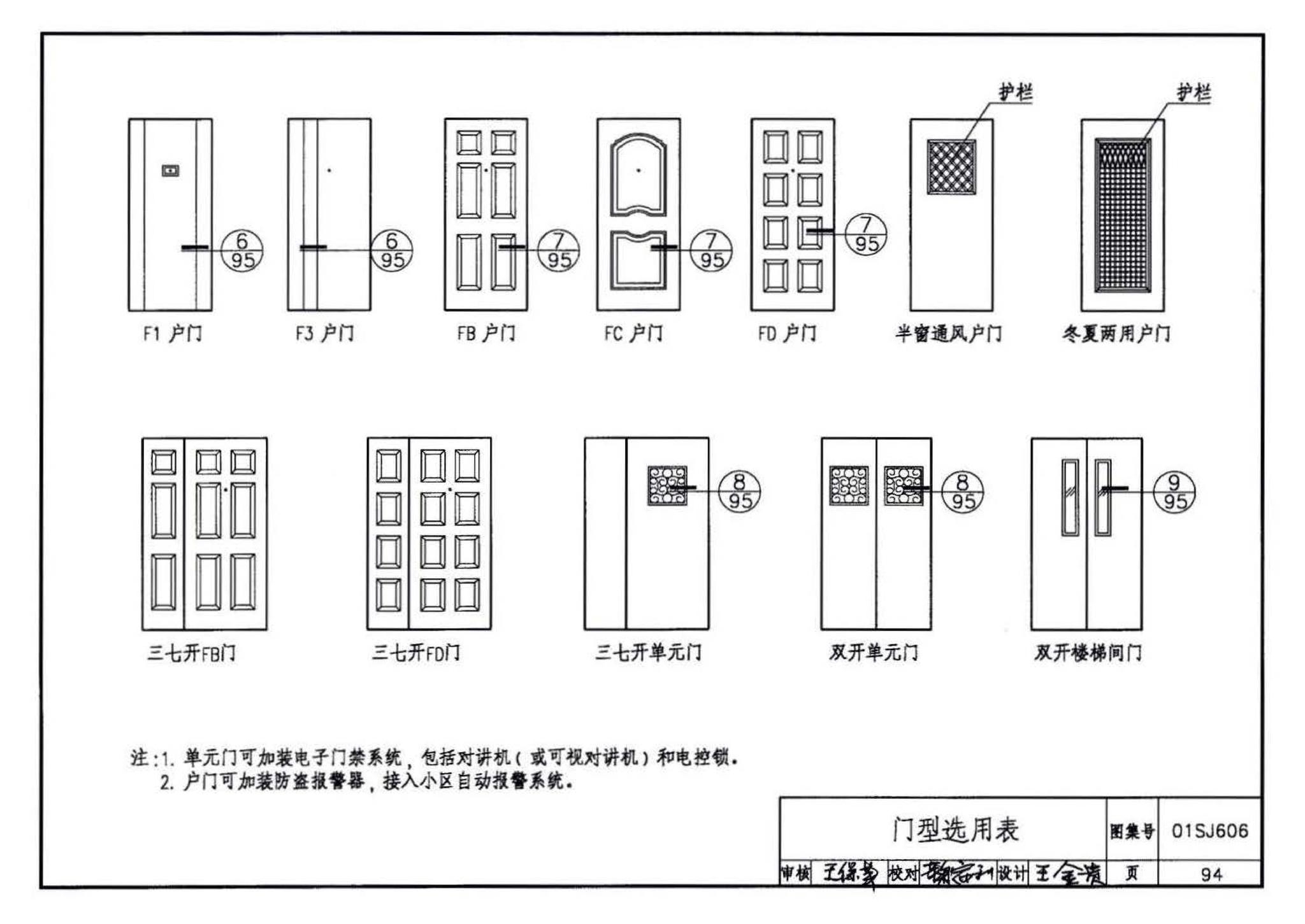 01SJ606--住宅门