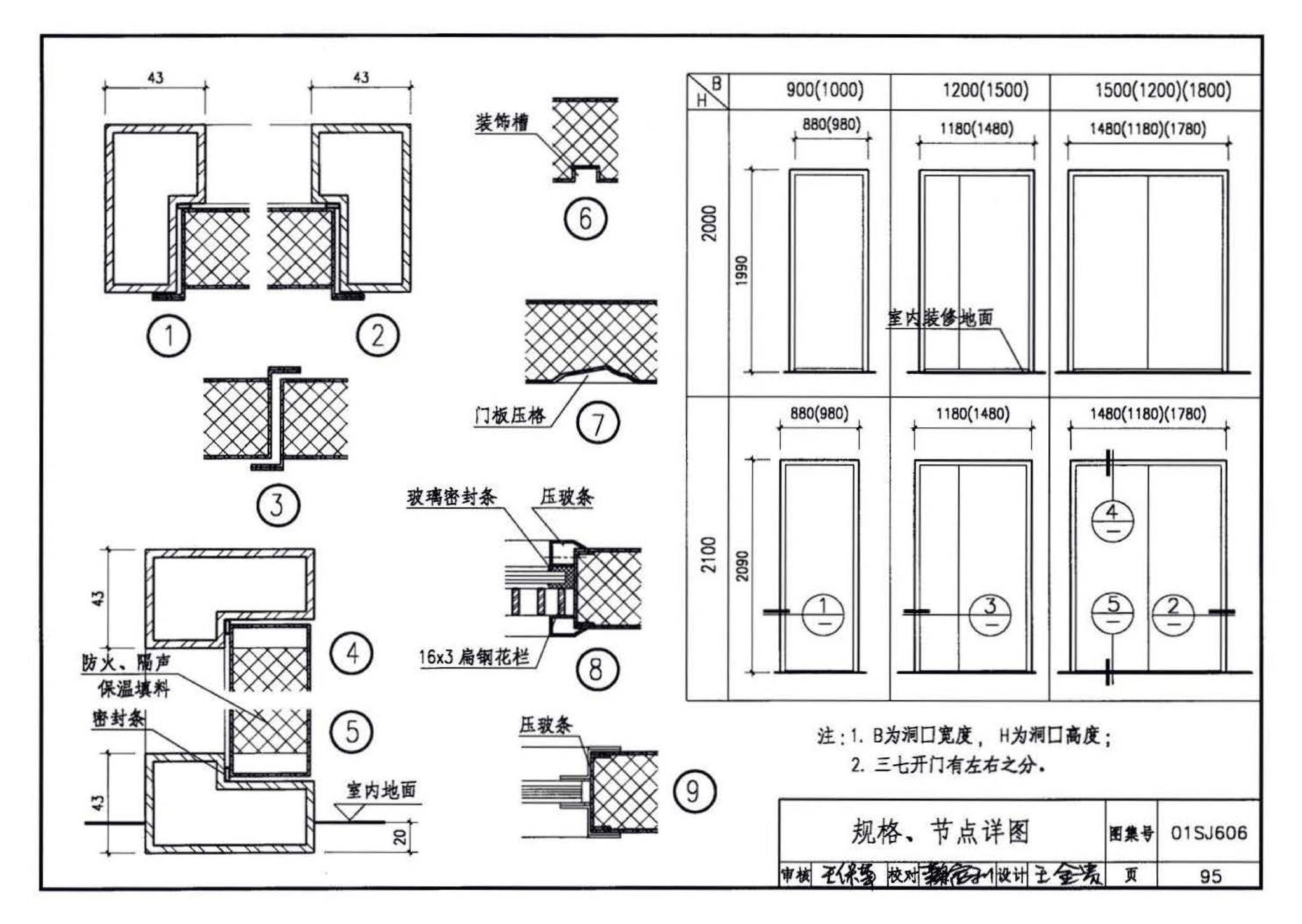 01SJ606--住宅门