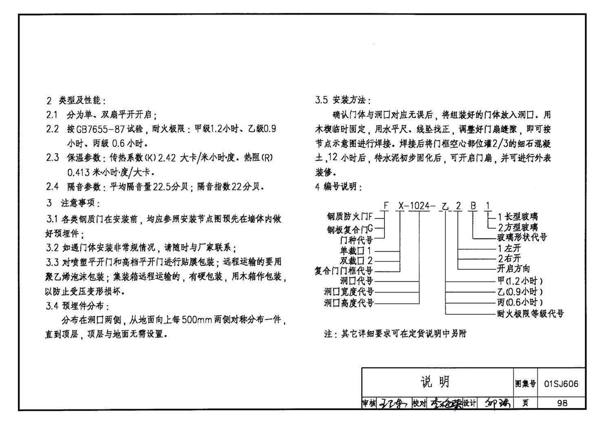 01SJ606--住宅门