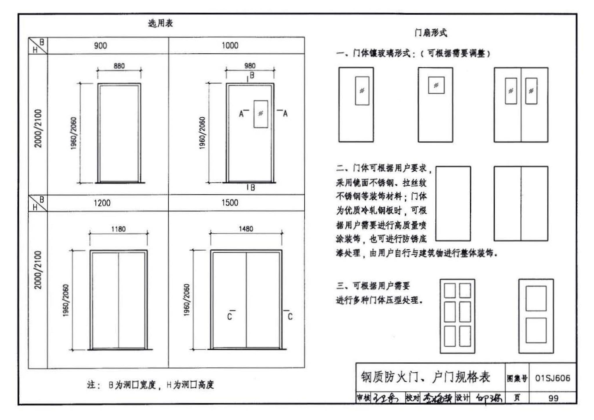 01SJ606--住宅门