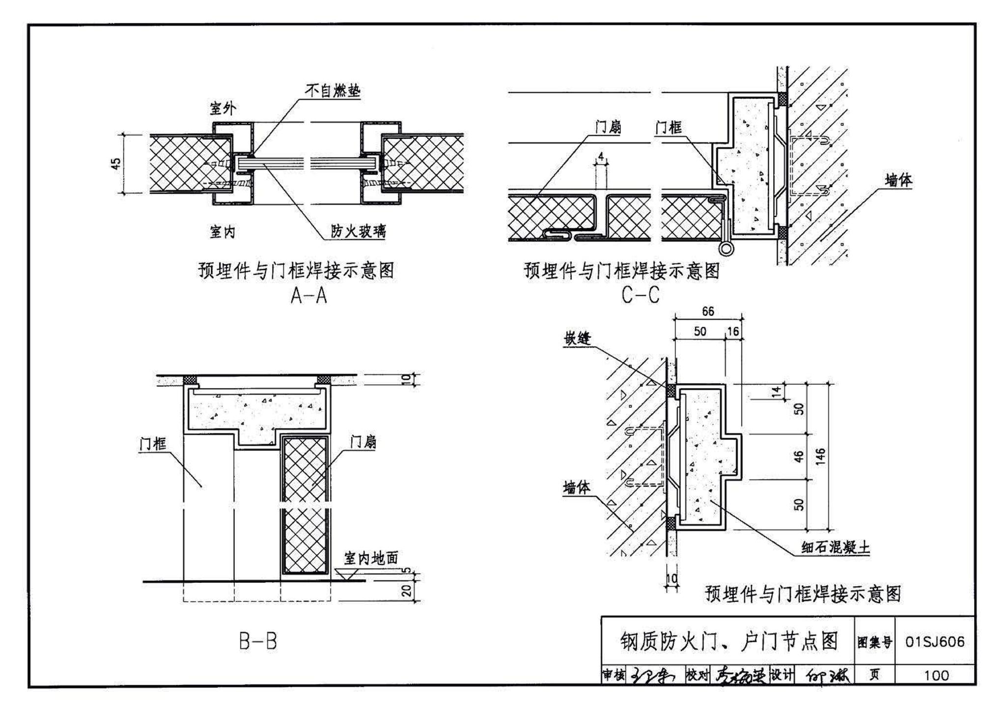 01SJ606--住宅门