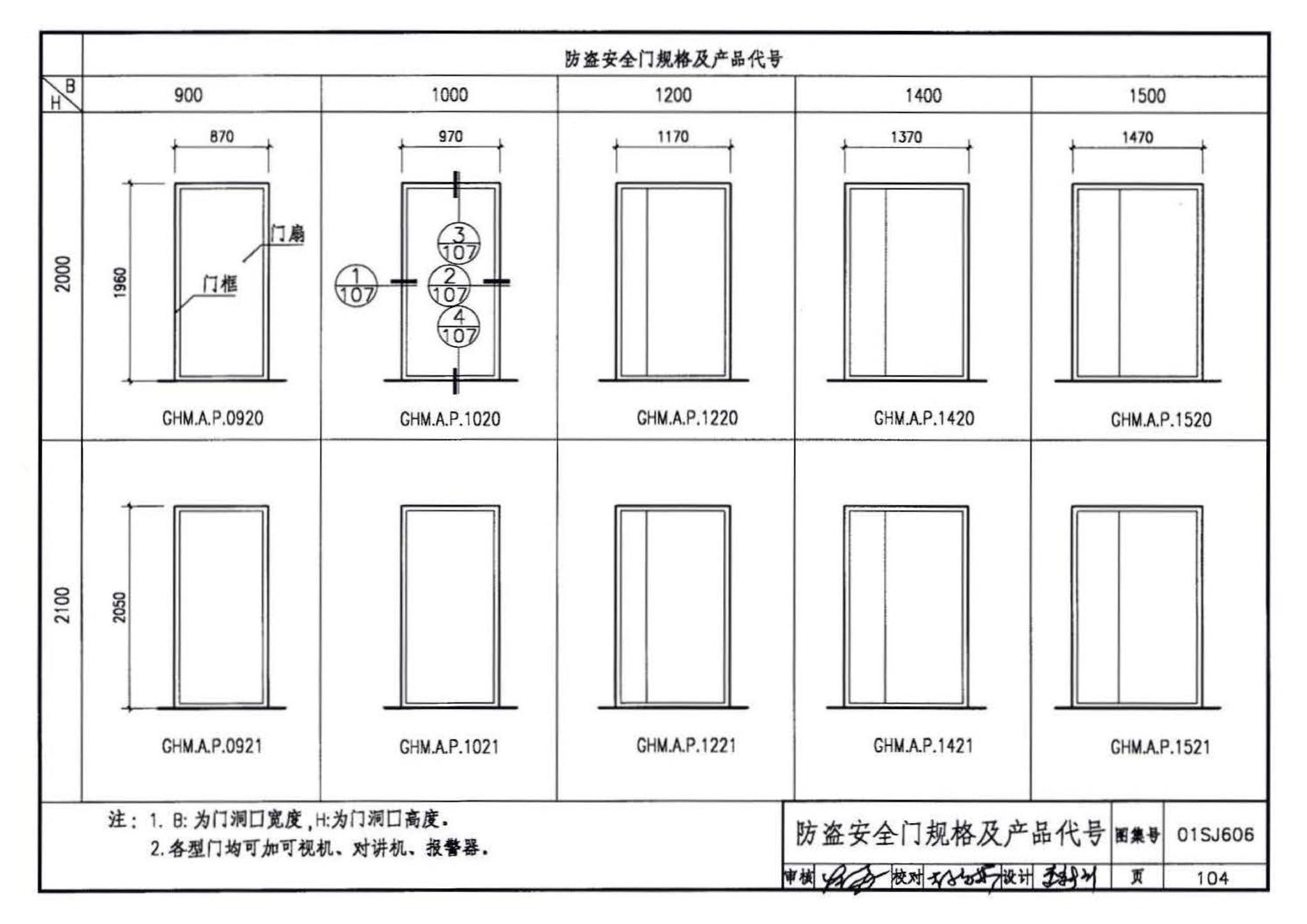 01SJ606--住宅门