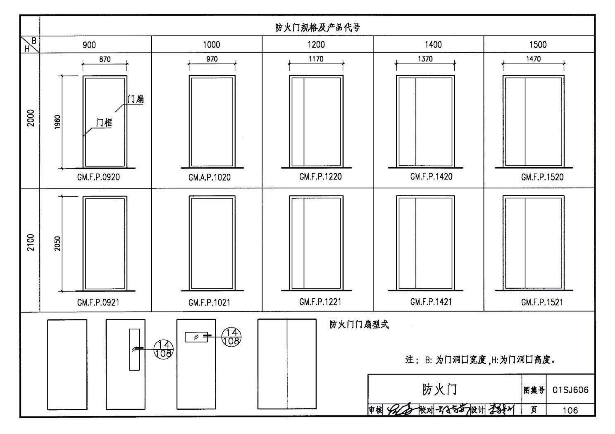 01SJ606--住宅门