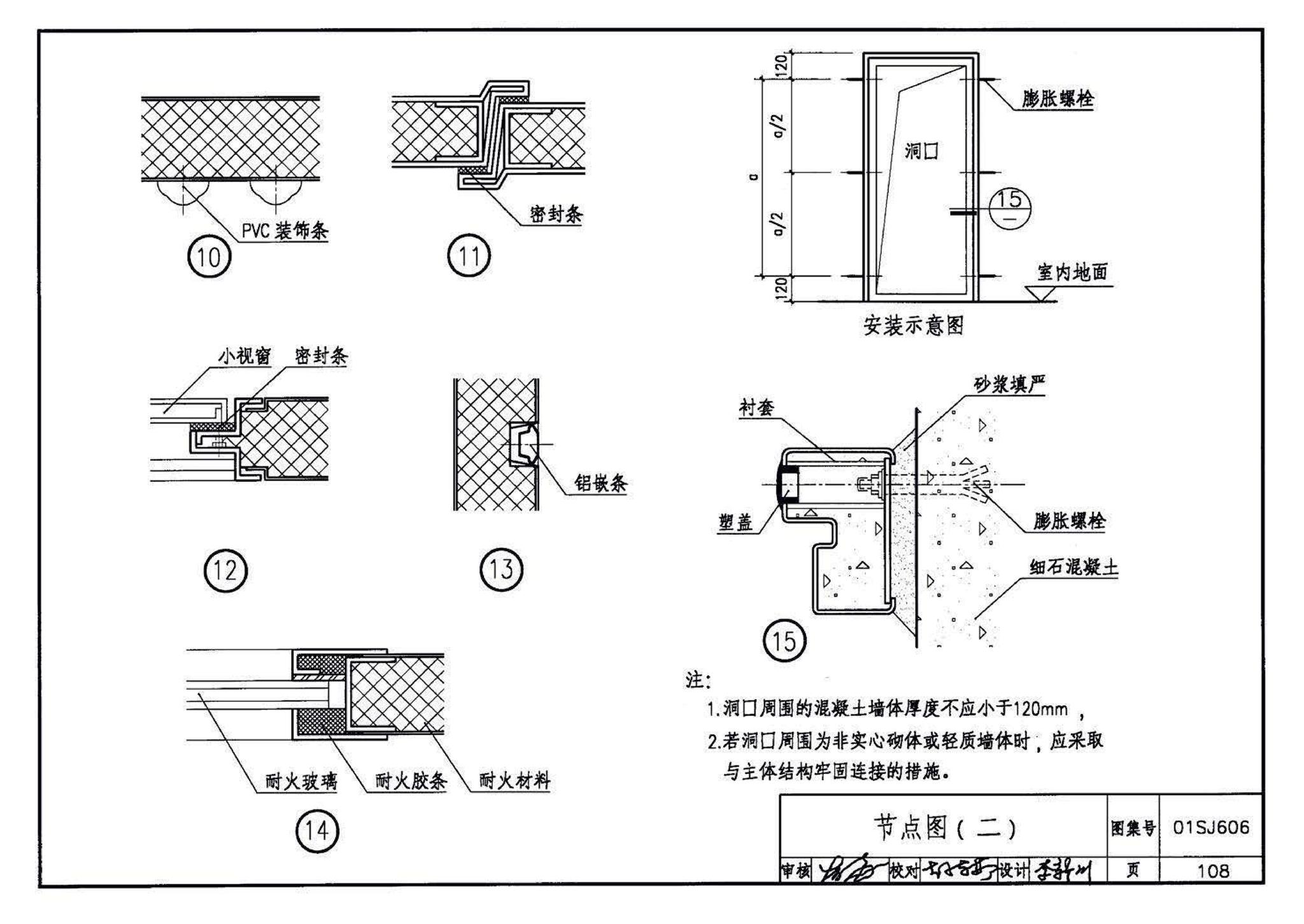 01SJ606--住宅门