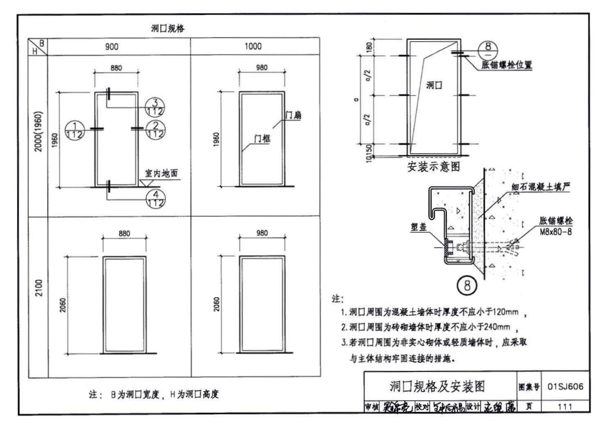 01SJ606--住宅门