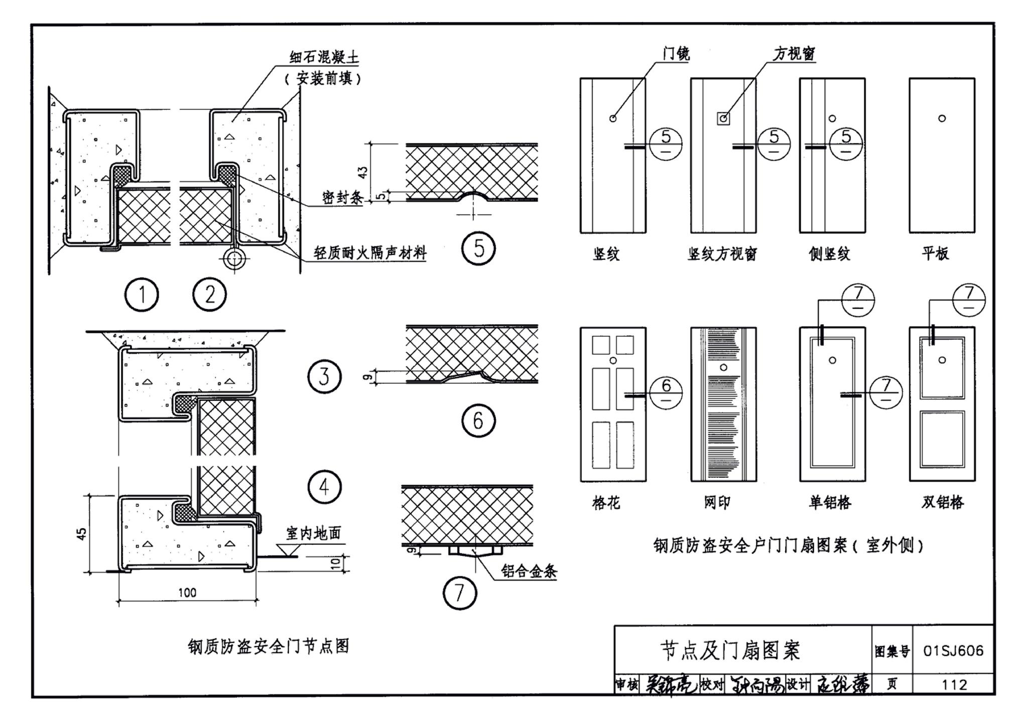 01SJ606--住宅门