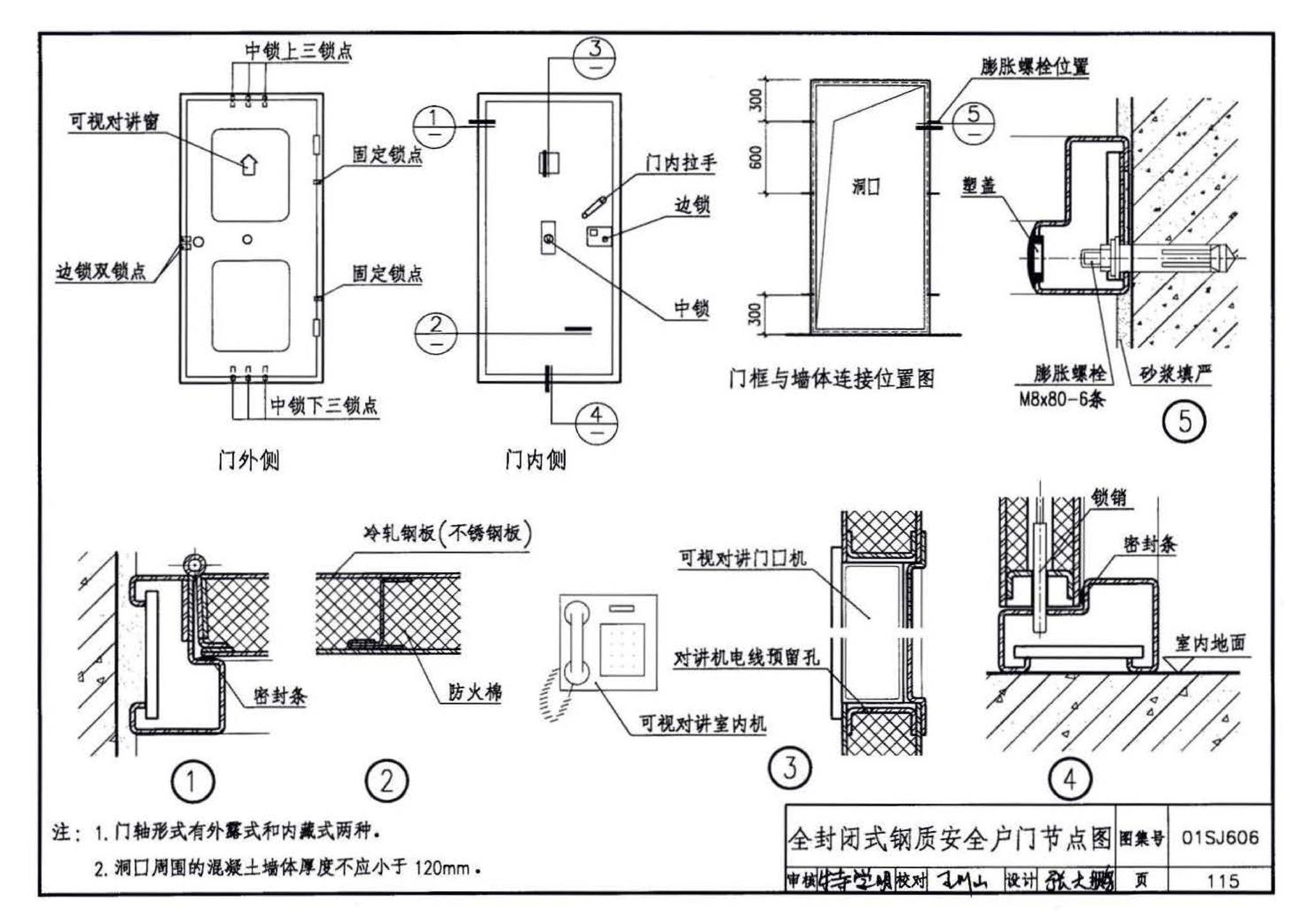 01SJ606--住宅门