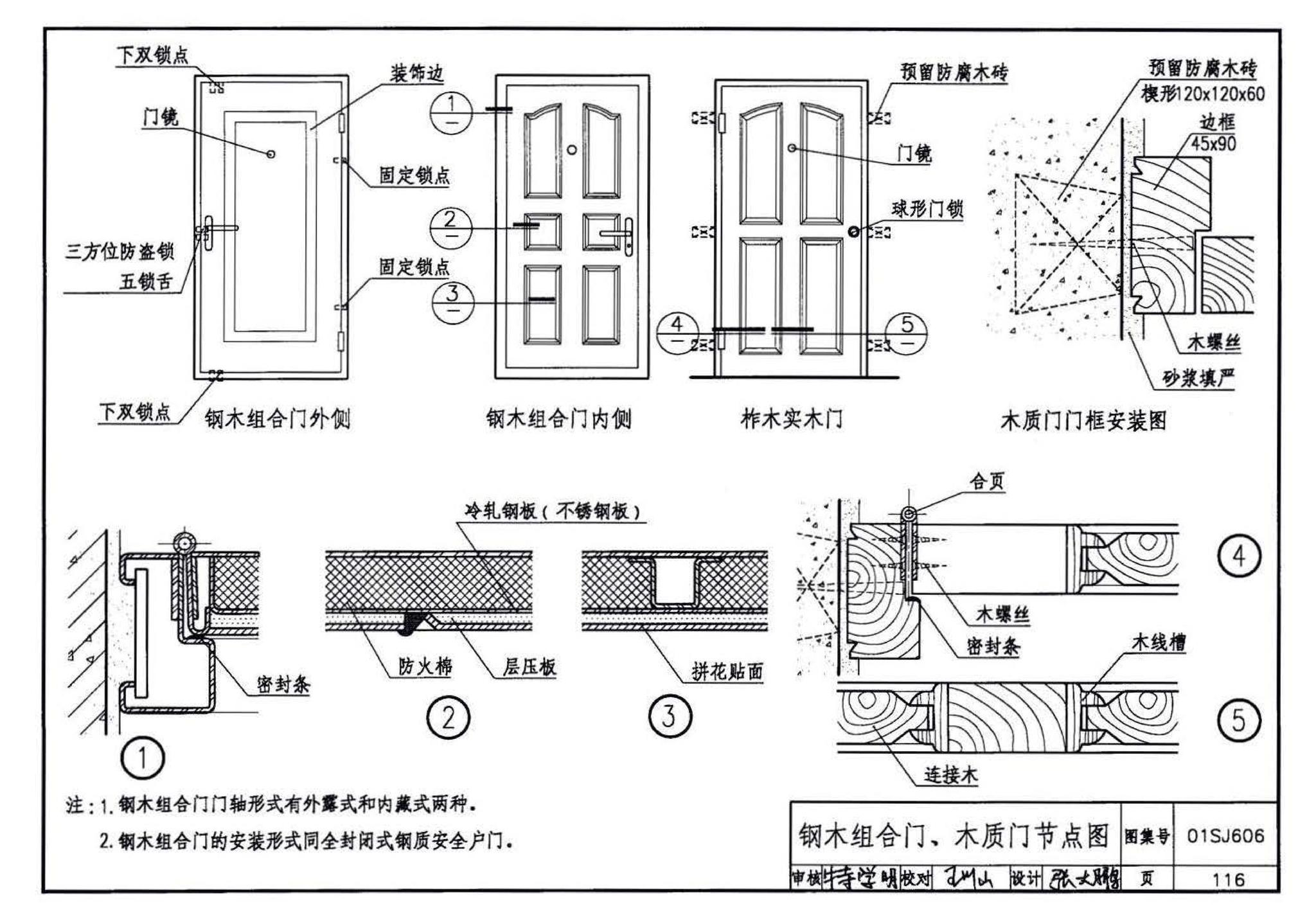 01SJ606--住宅门