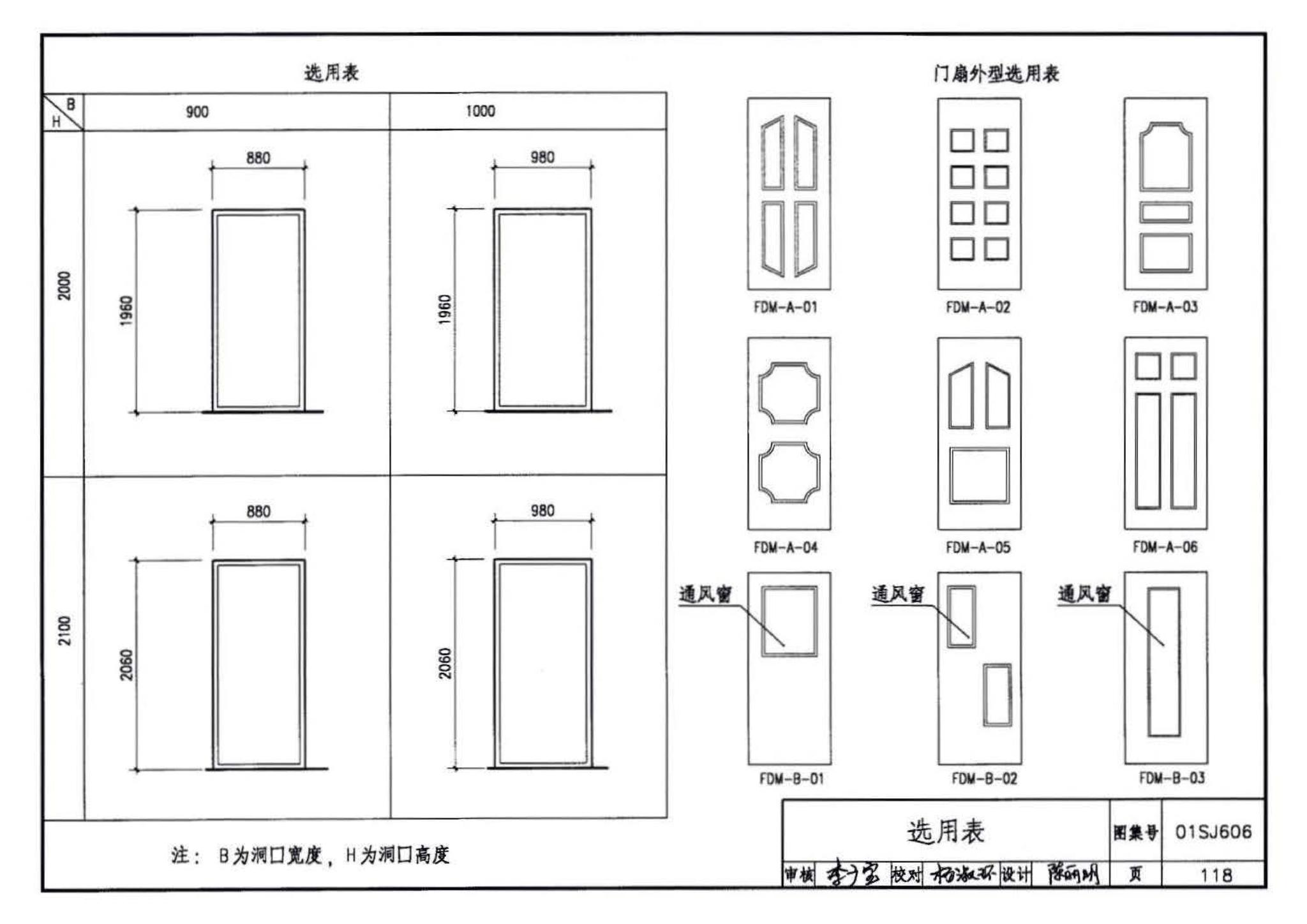 01SJ606--住宅门