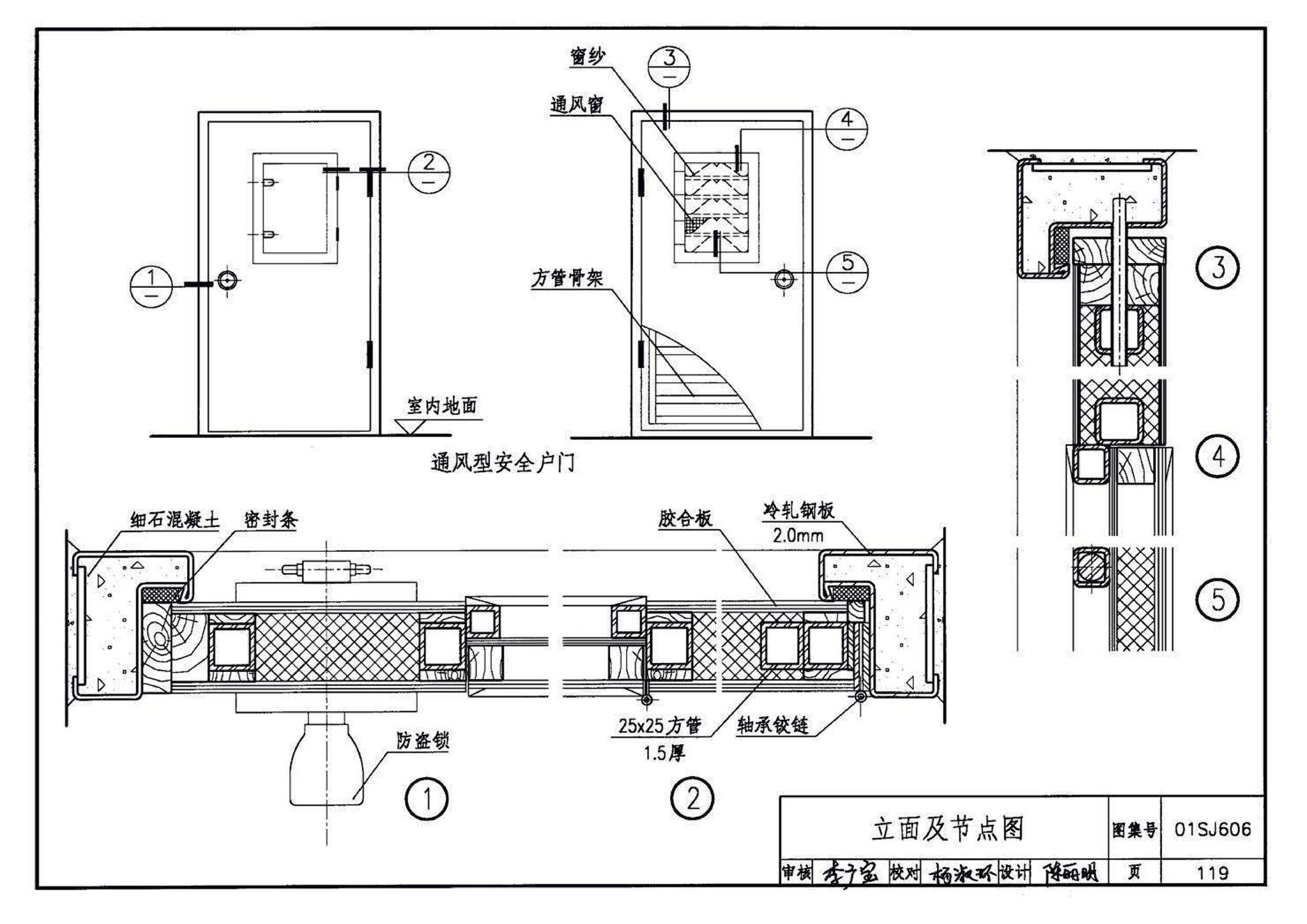 01SJ606--住宅门