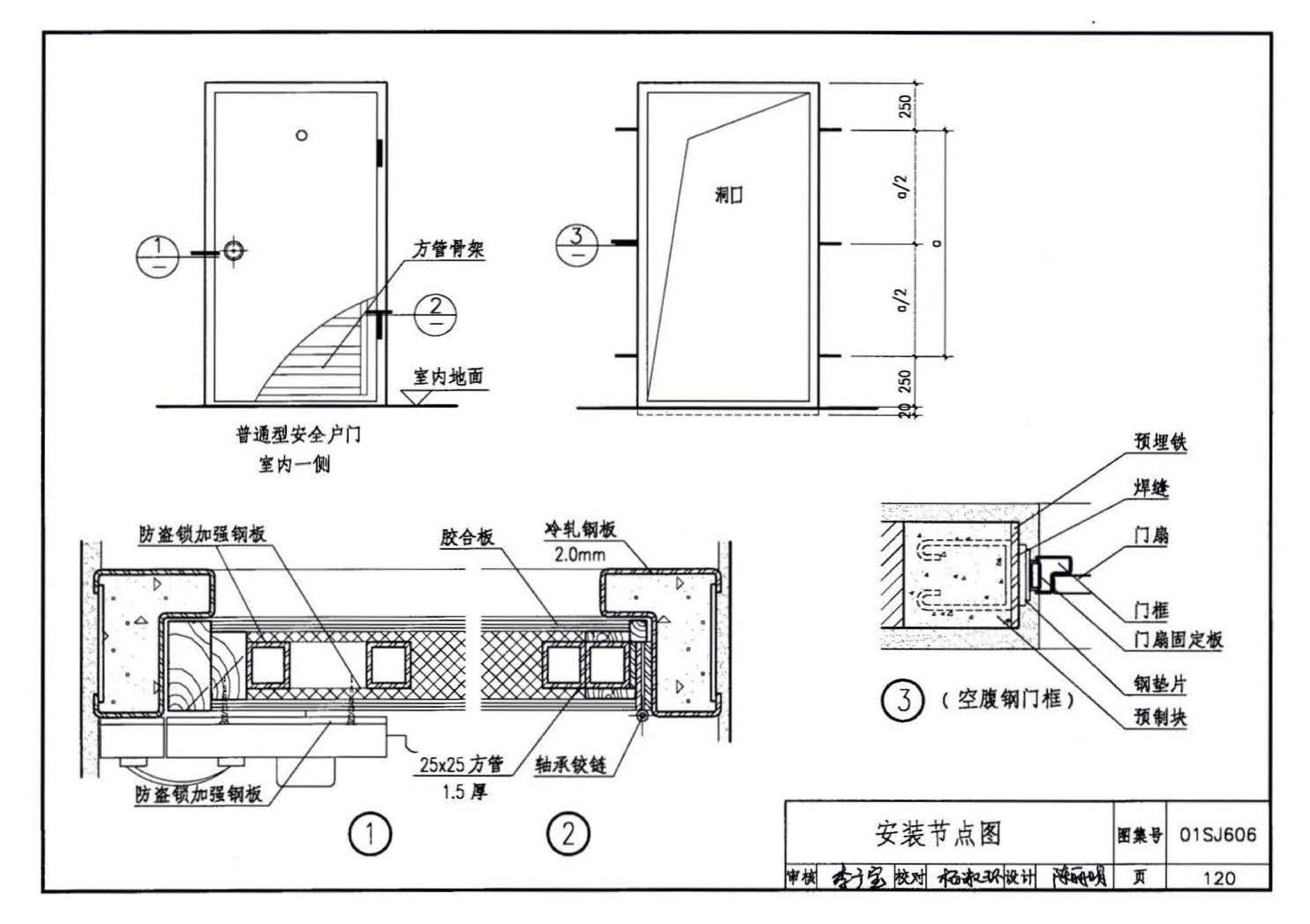 01SJ606--住宅门