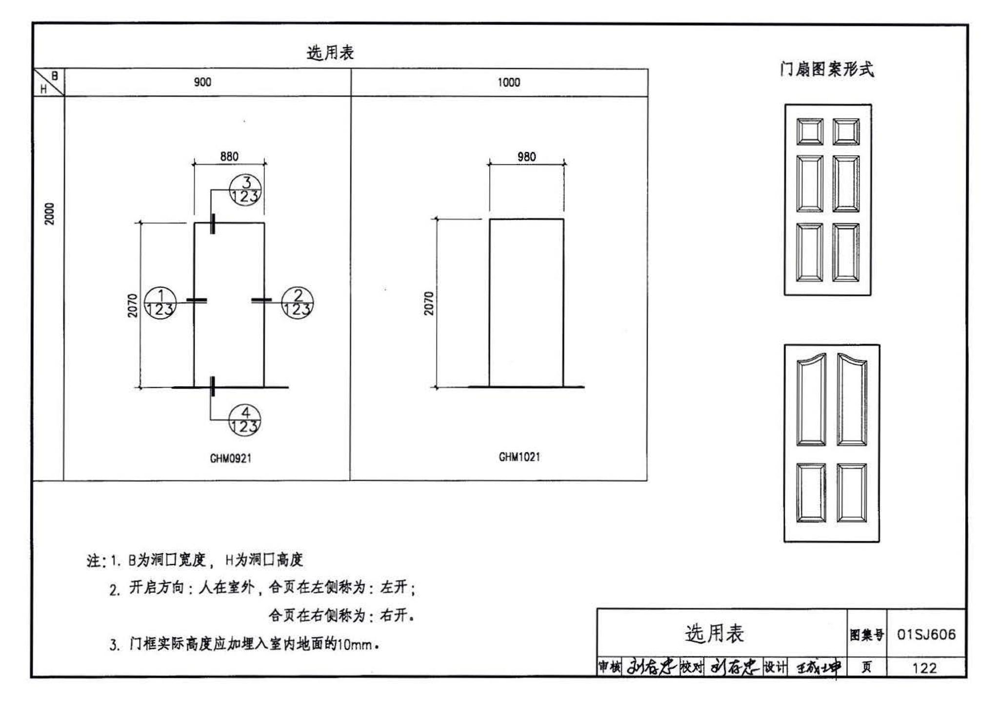 01SJ606--住宅门