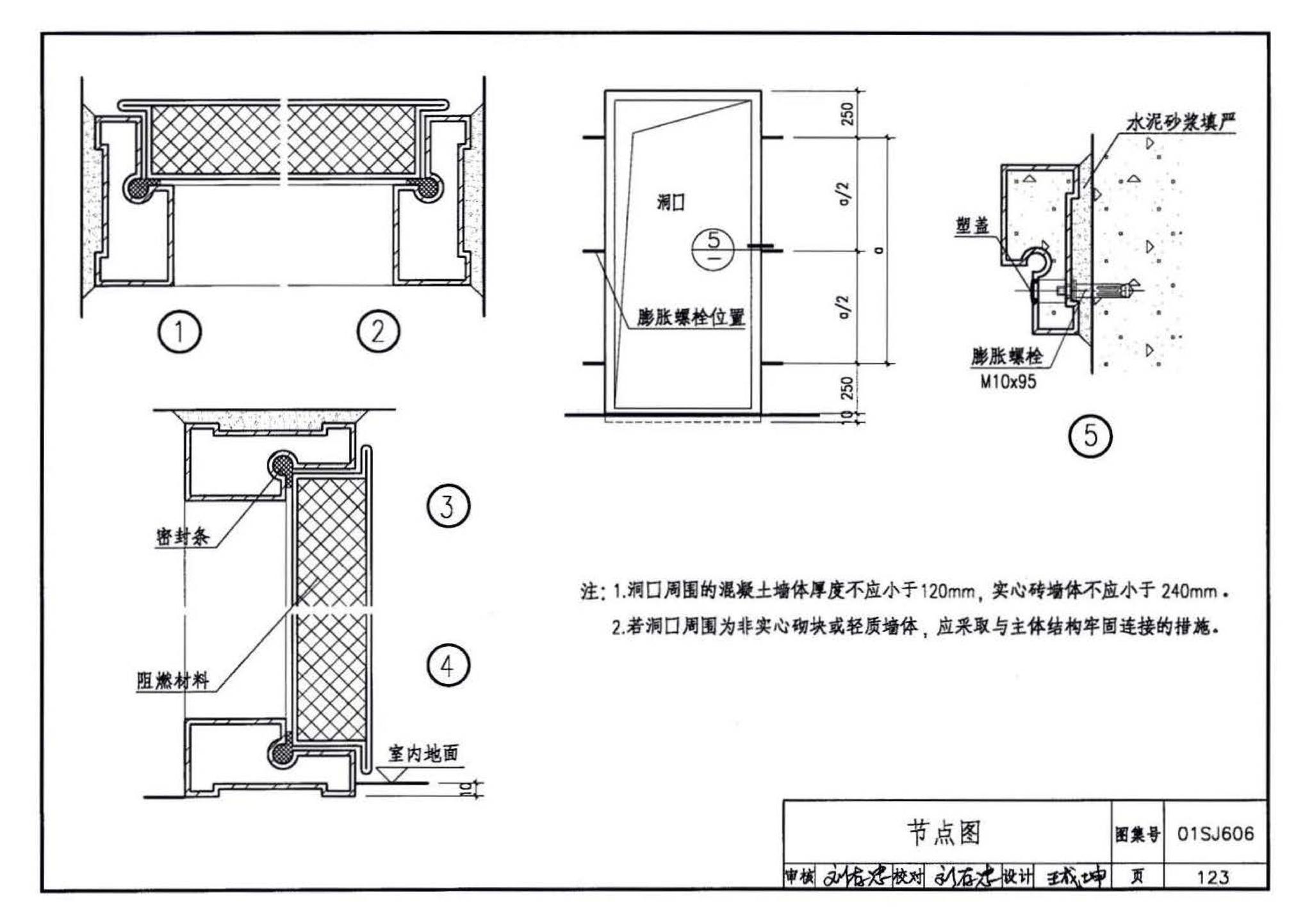 01SJ606--住宅门